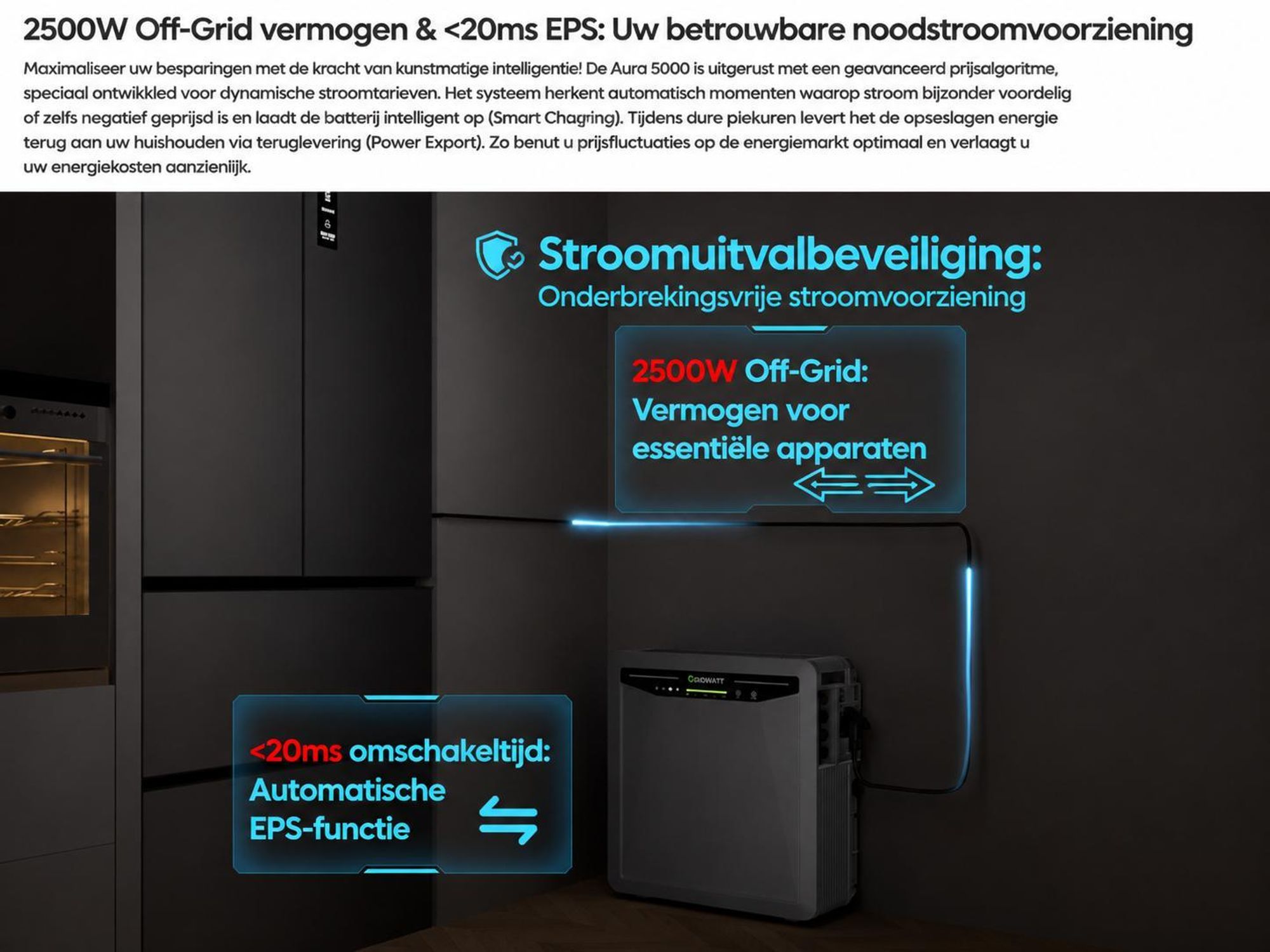 Powerness® Thuisbatterij voor Balkonzonnepanelen, 5 kWh Growatt Aura 5000 met 2300 W zonnepaneel-ingang, IP66