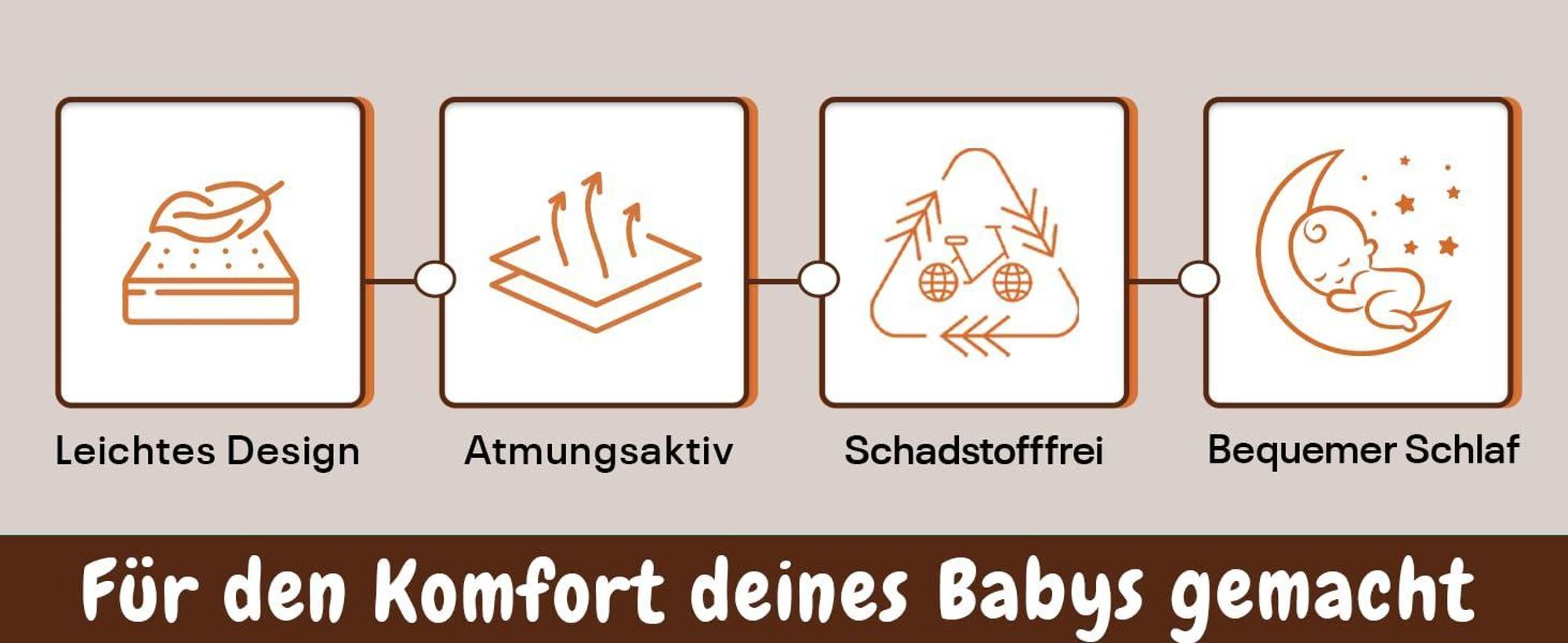 Kindermatratze | klappbare Kindermatratze | Kinder Rollmatratze | Reisebett-Schaumstoffmatratze 70x140 | Kinderbettmatratze mit Mikrofaserbezug