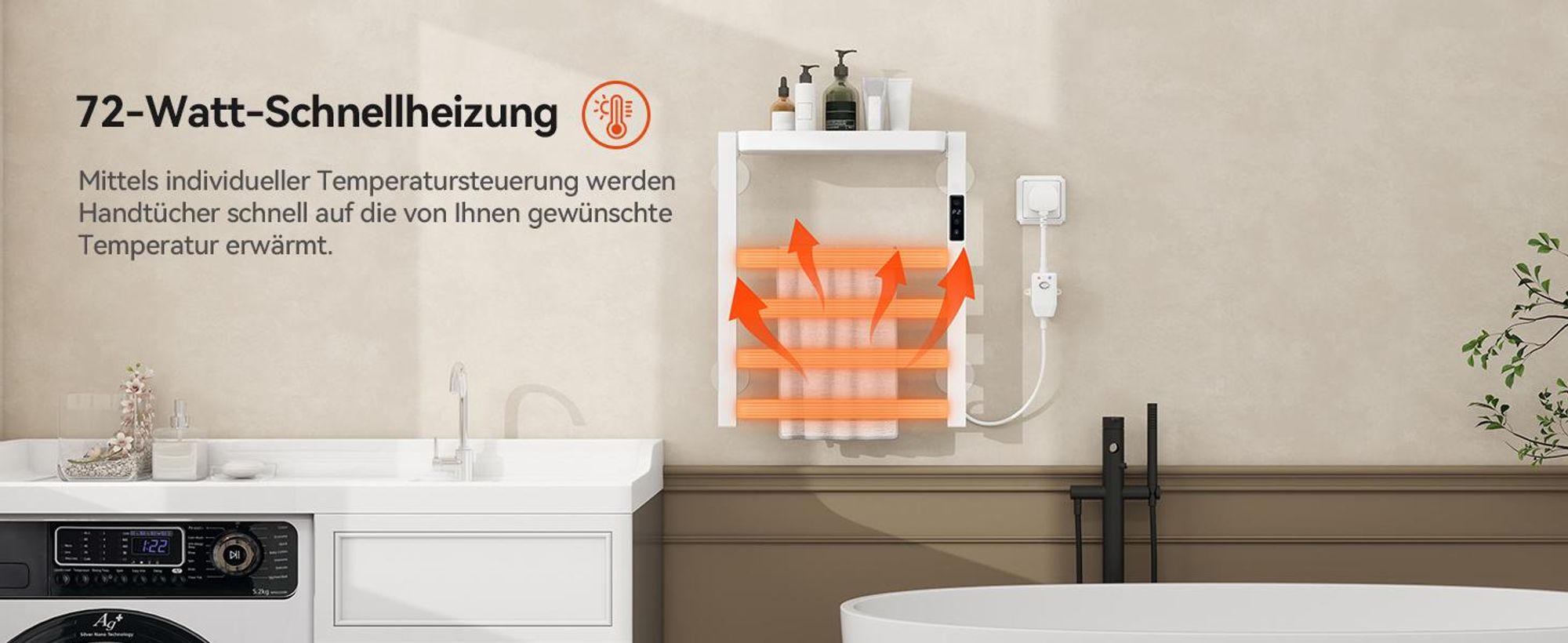 Puluomis Heizkörper Elektrisch Badheizkörper mit Timing Thermostat, Handtuchtrockner  Handtuchwärmer 395 x 470mm Badheizkörper Handtuchhalter 72W Weiß