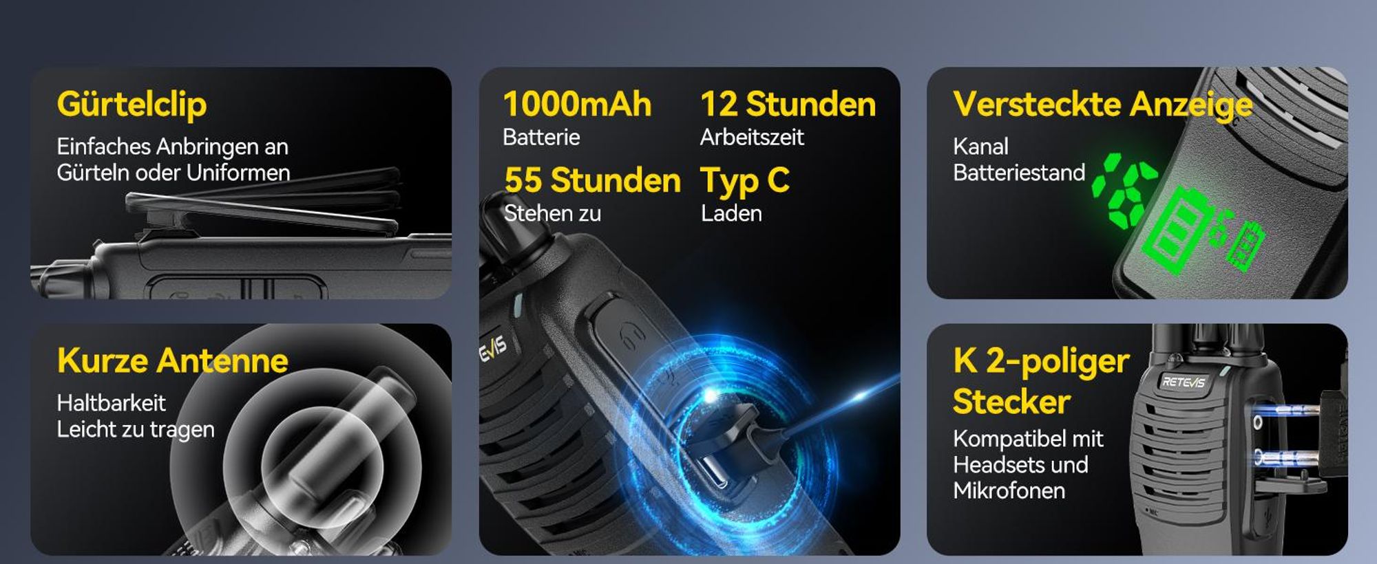Retevis H777H Funkgeräte, Funkgeräte mit Bildschirm, Walkie Talkie mit 10-in-1 Ladegerät, Lizenzfrei PMR Funkgerät mit Headset, Funkgeräte