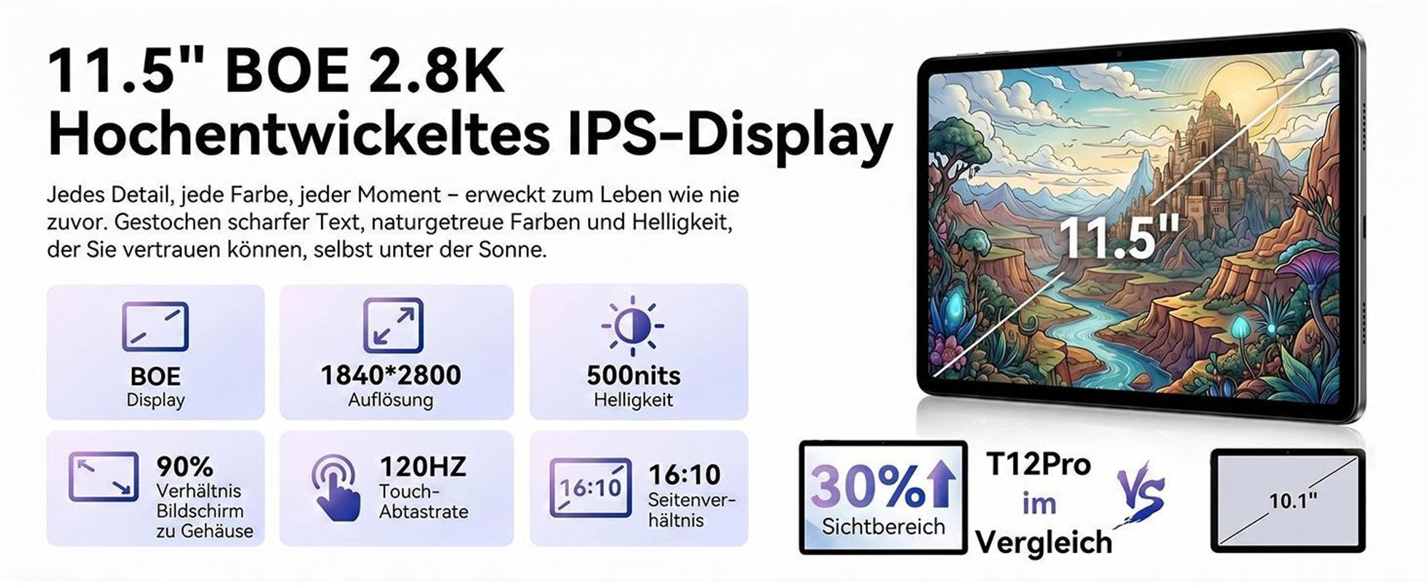 KOBONA-Kingrid T12 Pro 11,5" 2,8K 120Hz, Dual 4G SIM, 8000mAh, 32GB(8+24) RAM+256GB ROM, Android 16, Helio G100, 13MP+8MP Dual Kamera, 2TB Erweiterung