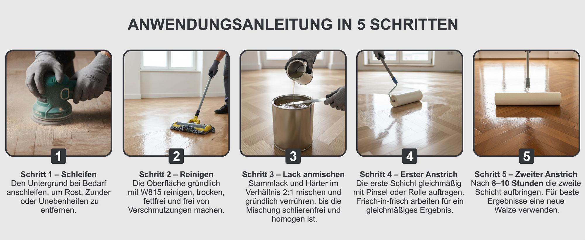 Fünf-Schritte-Anleitung W726 2K PolyurethanLack: Schleifen, Reinigen, Anmischen, zwei Anstriche.