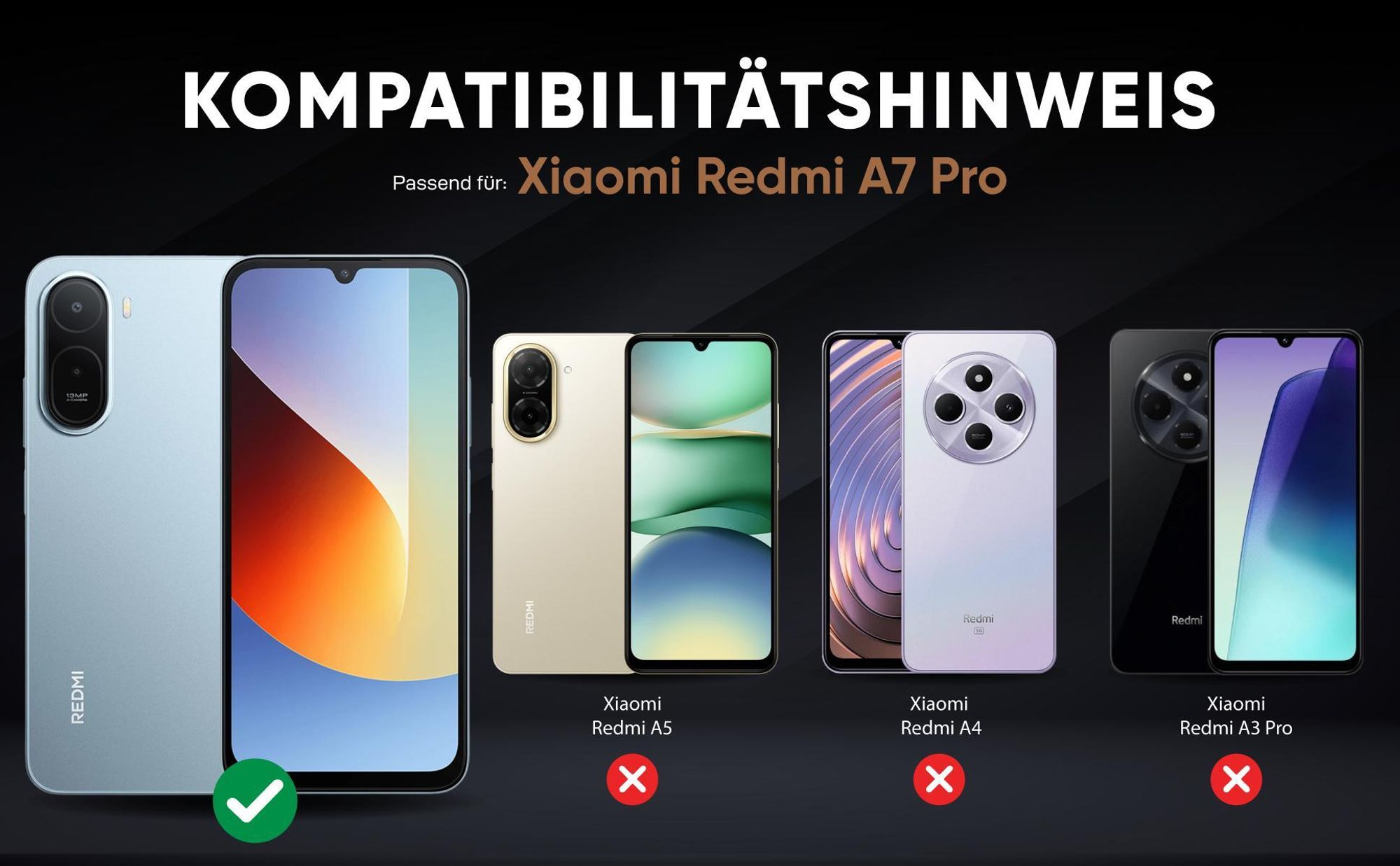 Kompatibilitätshinweise Hülle für Xiaomi Redmi A7 Pro