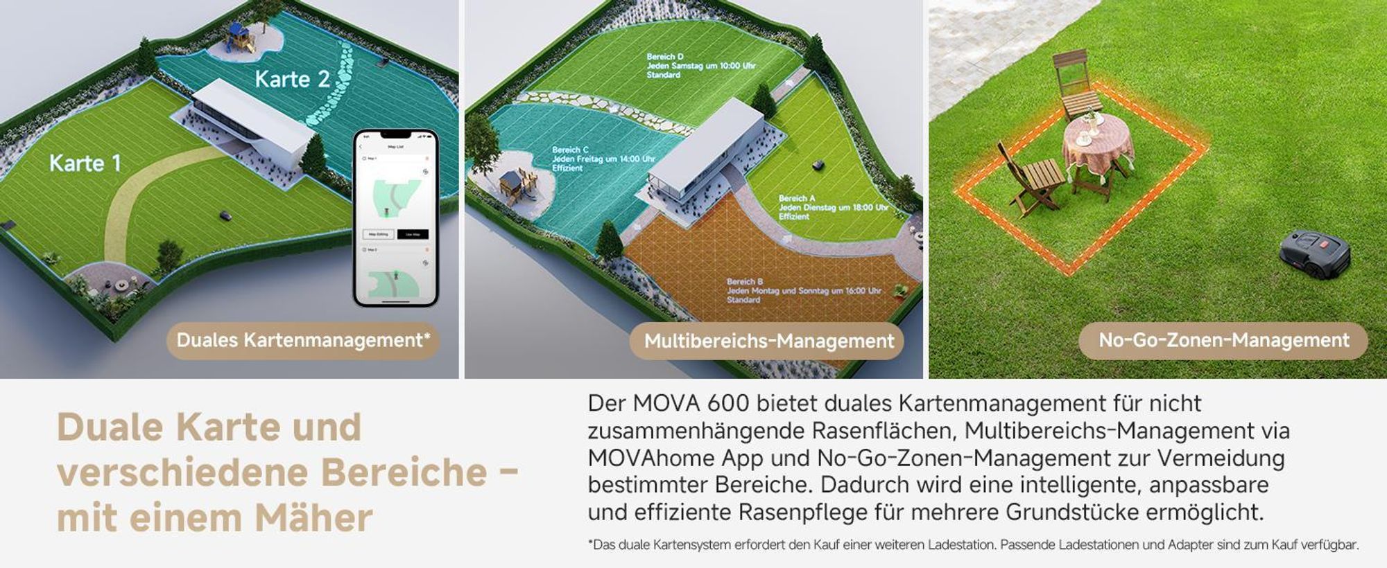MOVA 600 Kit Kabelloser Mähroboter mit UltraView™ 3D LiDAR, 81 Ersatzklingen, Automatische Navigation, bis 600 m² Rasenfläche