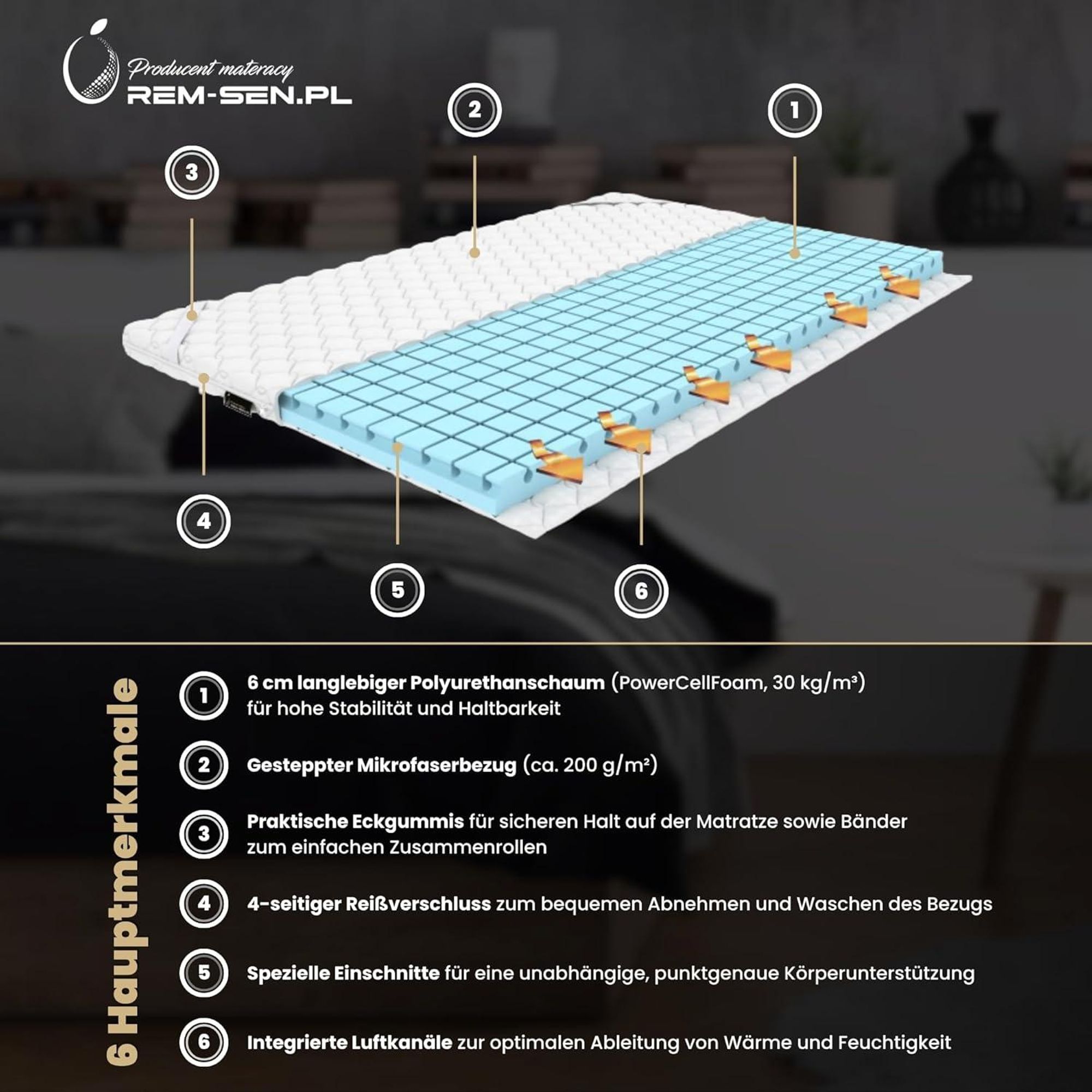 REM-Sen Topper Individual 150x190 cm H3/H4 Wendetopper 7cm, 3D-Würfelstruktur Matratzenauflage Orthopädisch, Komfortschaum mit Eckgummis
