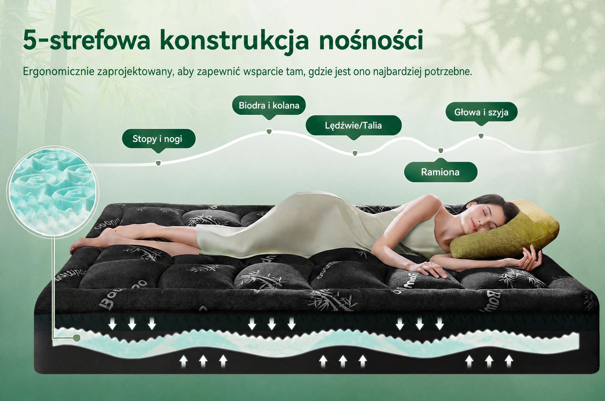 NicePlus, materac kieszeniowy 2 w 1, 140x200x7 cm, pianka termoelastyczna z podziałem na 5 stref + warstwa bambusowa, z gumkami narożnymi pasującymi do wszystkich materacy, twardość H2/H3, kolor: czarny