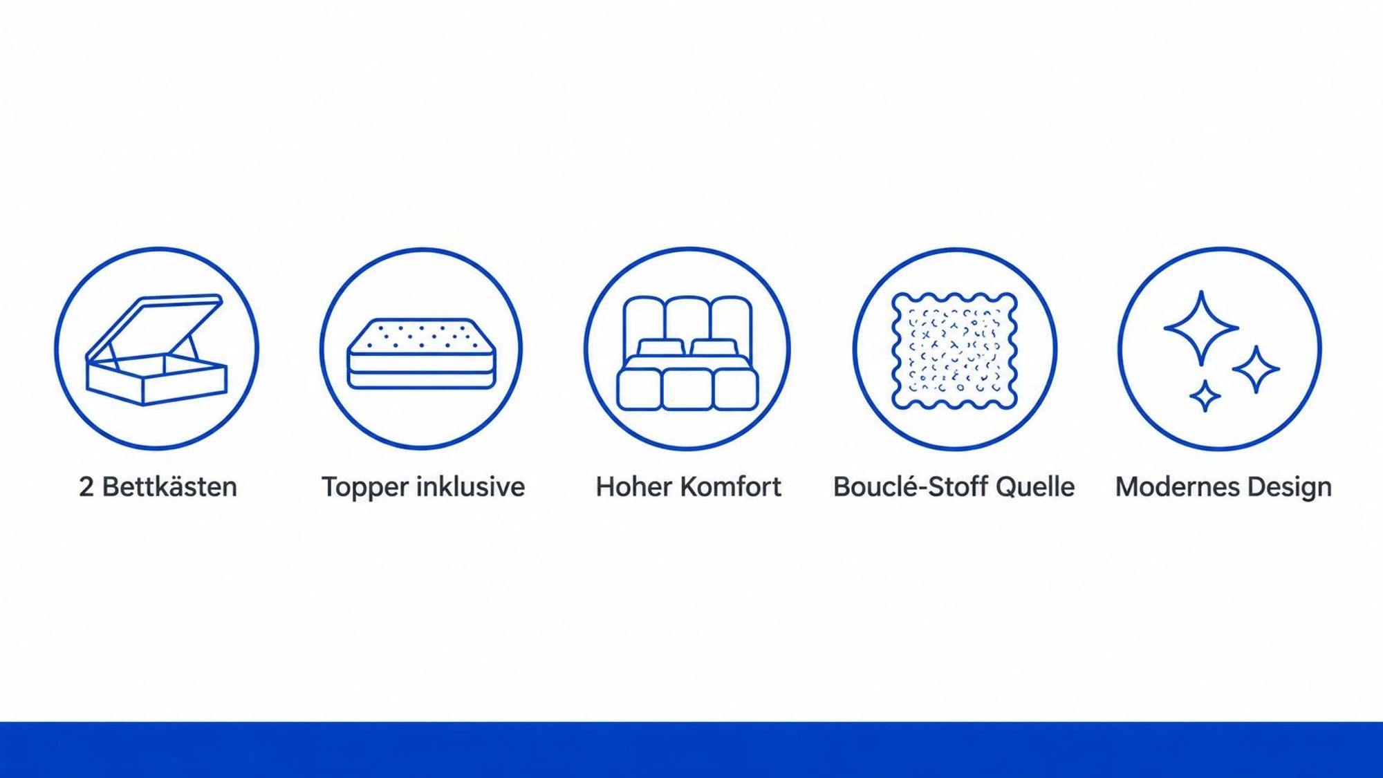 ROYAL: 2 Bettkästen, Topper, hoher Komfort, Bouclé-Stoff Quelle und modernes Design