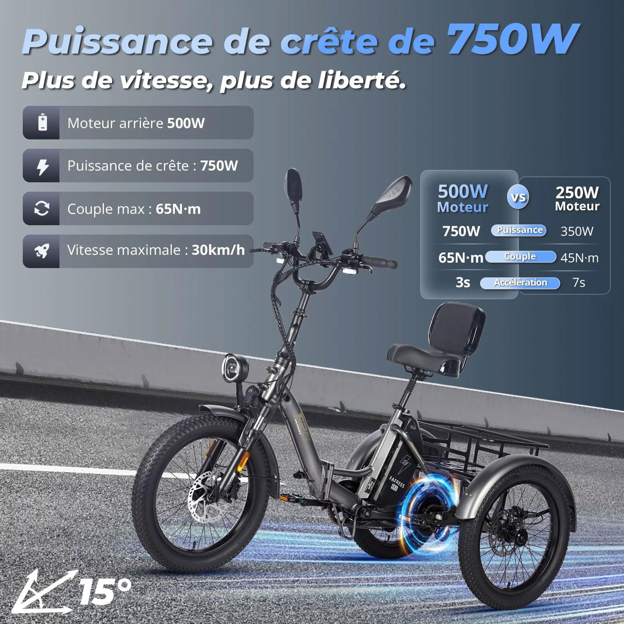 FAFREES F20 Mate Triporteur Électrique - Batterie 48V23.45AH Siège Dossier Freins Hydrauliques - Gris bleu