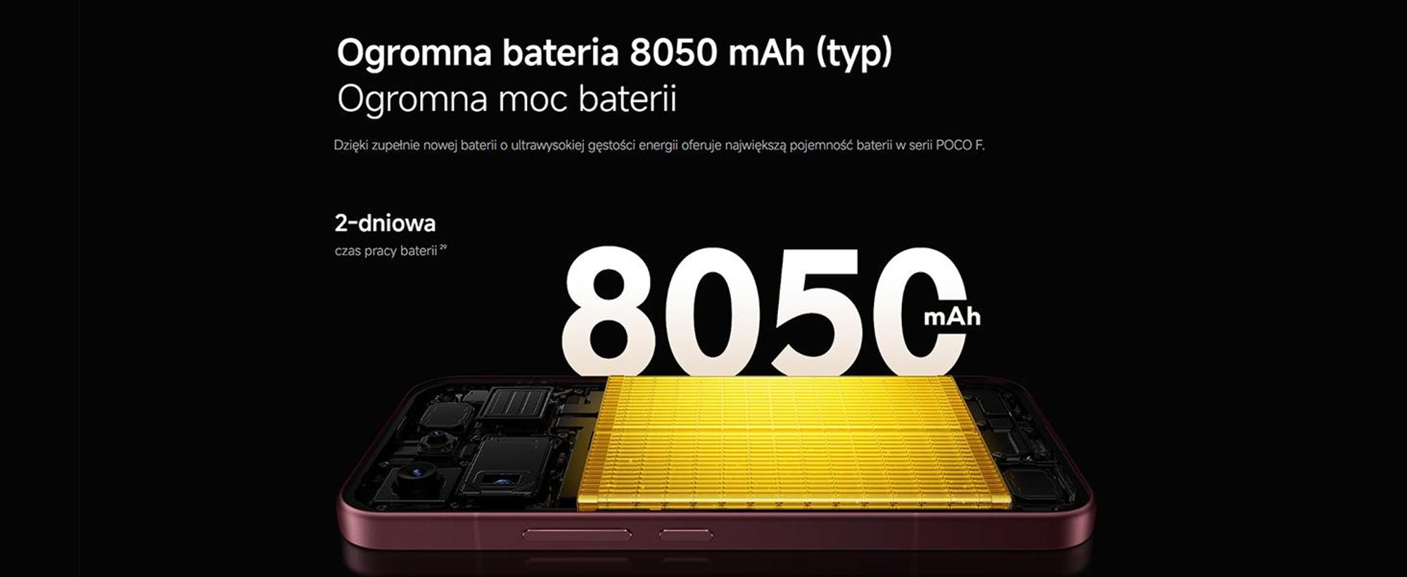 Xiaomi POCO F9 Ultra 5G Smartfon 12GB + 256GB 6.9" 8050 mAh Czarny