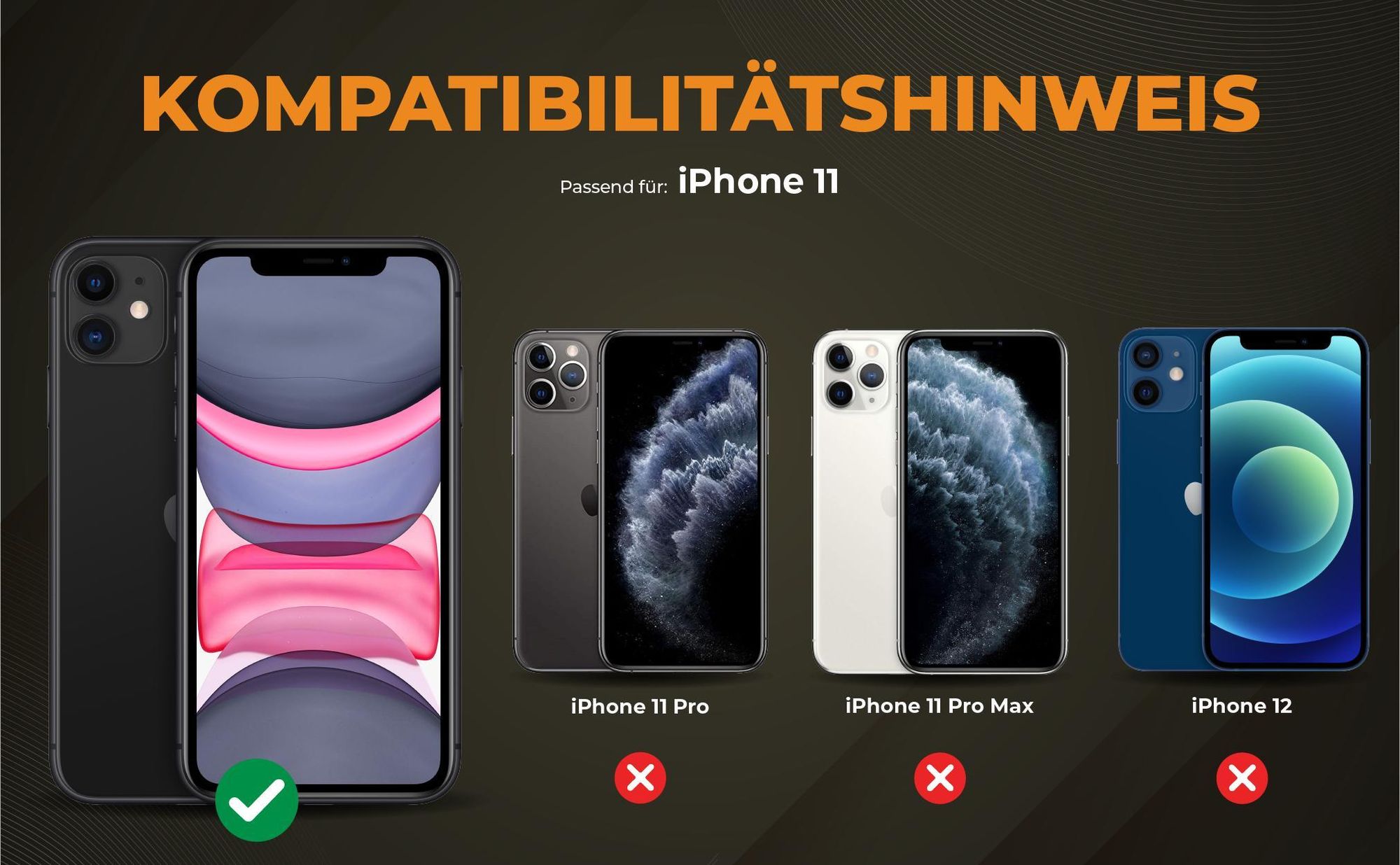 Kompatibilitätshinweise Hülle für Apple iPhone 11