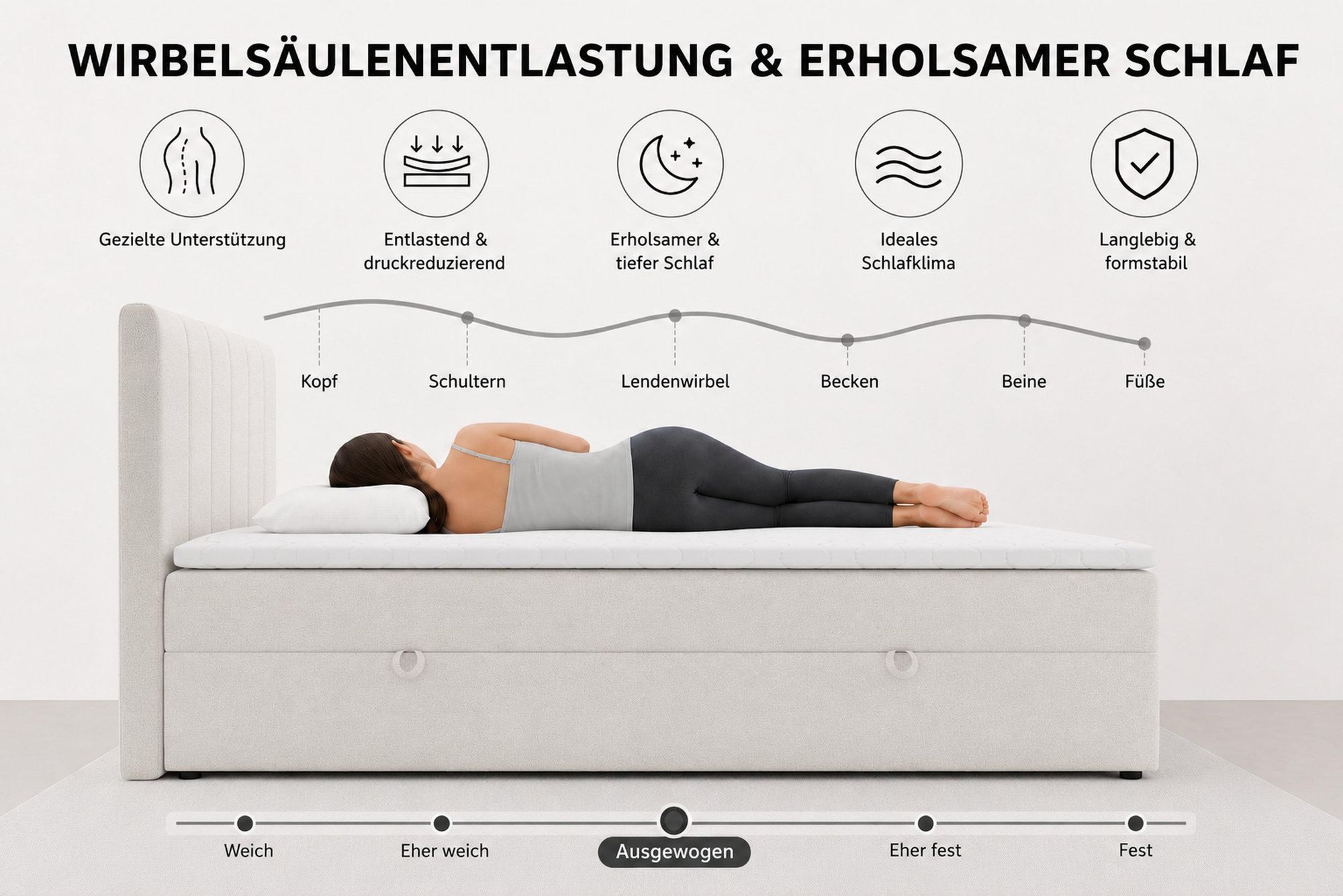 VENASI LISA Boxspringbett 140x200 mit Bettkästen H2/H3 Matratze BEIGE