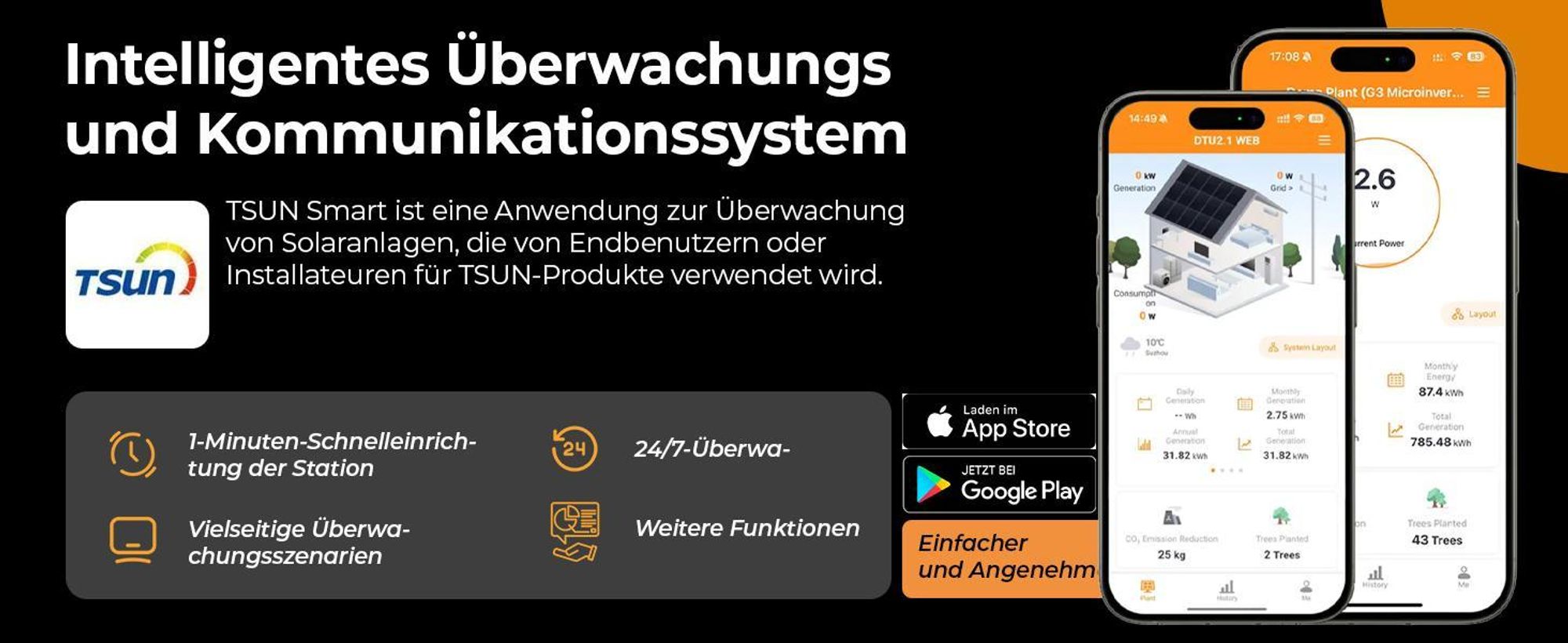 SUNNIVA® 1000W Balkonkraftwerk BIFAZIAL FULLBLACK komplett Steckdose TSUN 800 Watt Wechselrichter, Komplettset 2x 500W PV Solaranlage Solarmodule