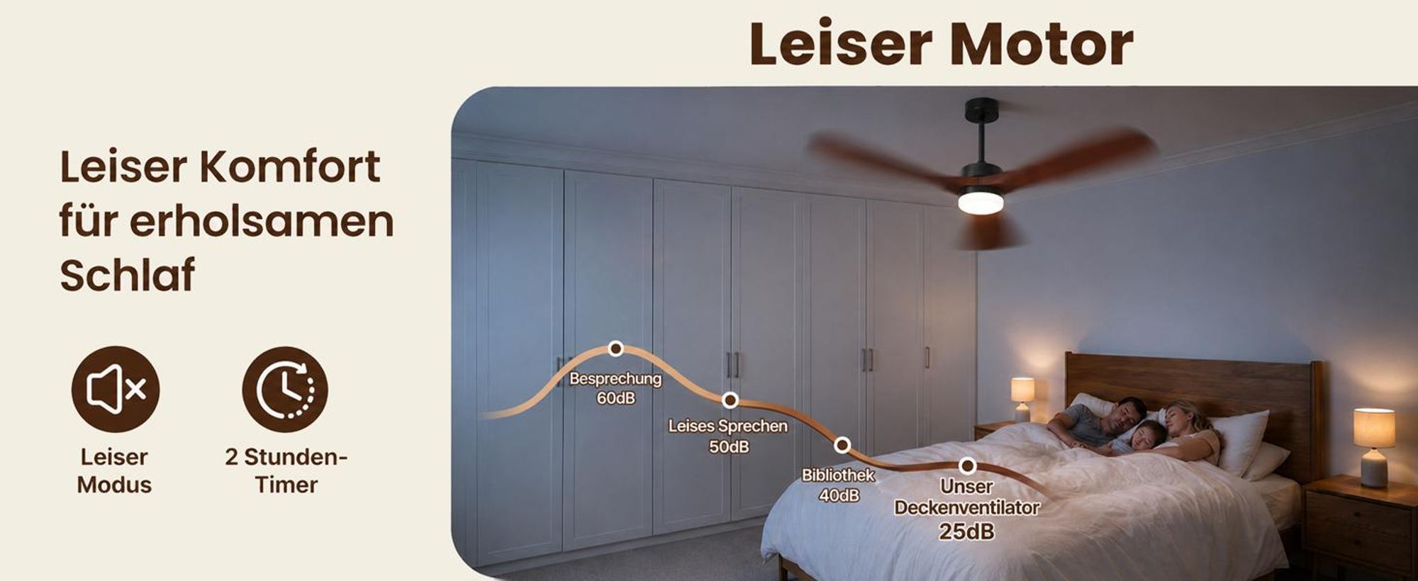 106cm Deckenventilator mit Beleuchtung, 3 Holz Flügeln, Reversible DC Motor, 3 Farbtemperatur Dimmbar, 6 Stufen, APP-Steuerung & Fernbedienung
