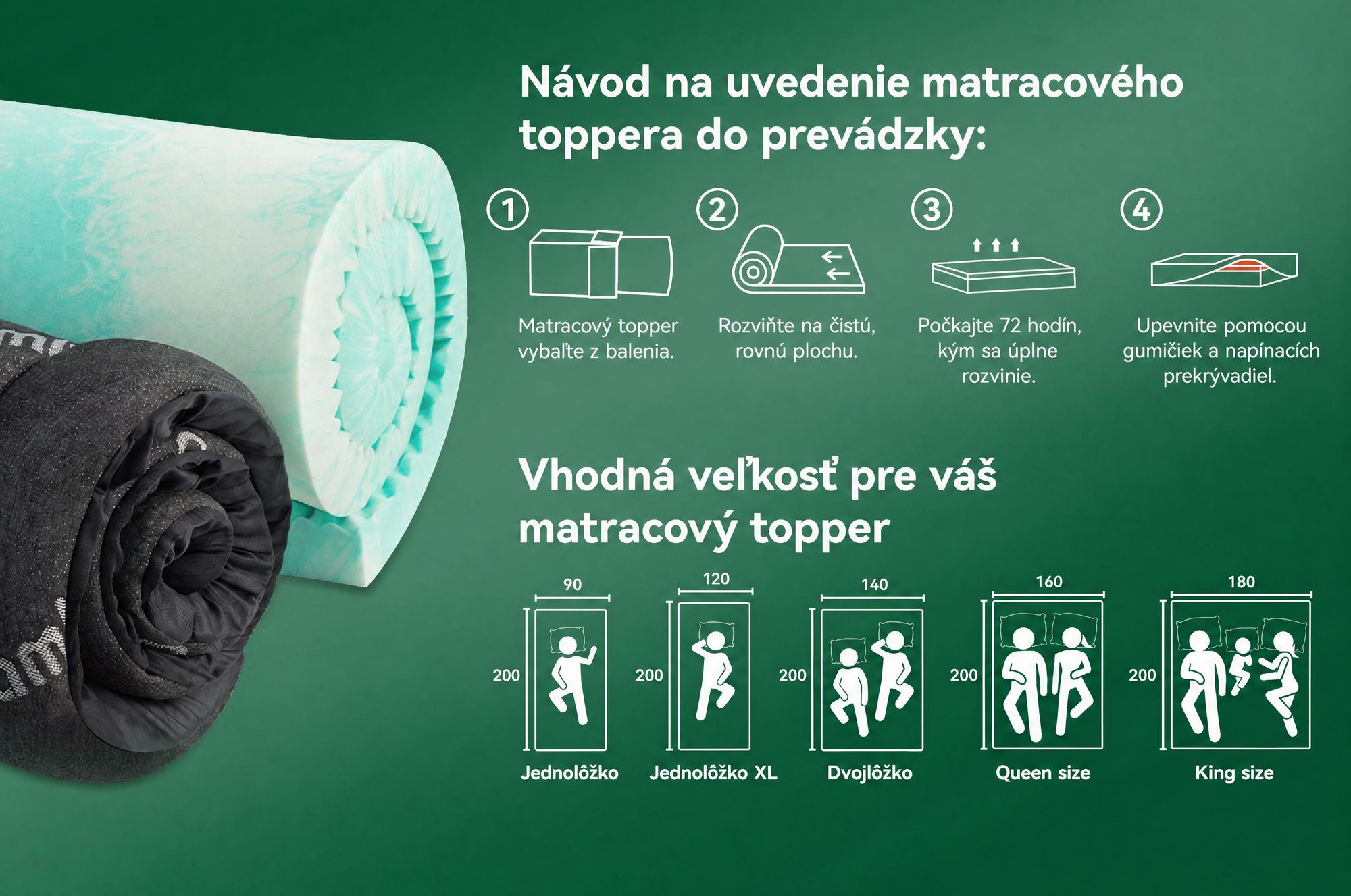 NicePlus, vrchná matrace 2 v 1, 140x200x7 cm, 5-zónová pamäťová pena + vrchná vrstva z bambusu, s rohovými gumičkami pre všetky typy matrací, tvrdosť H2/H3, čierna