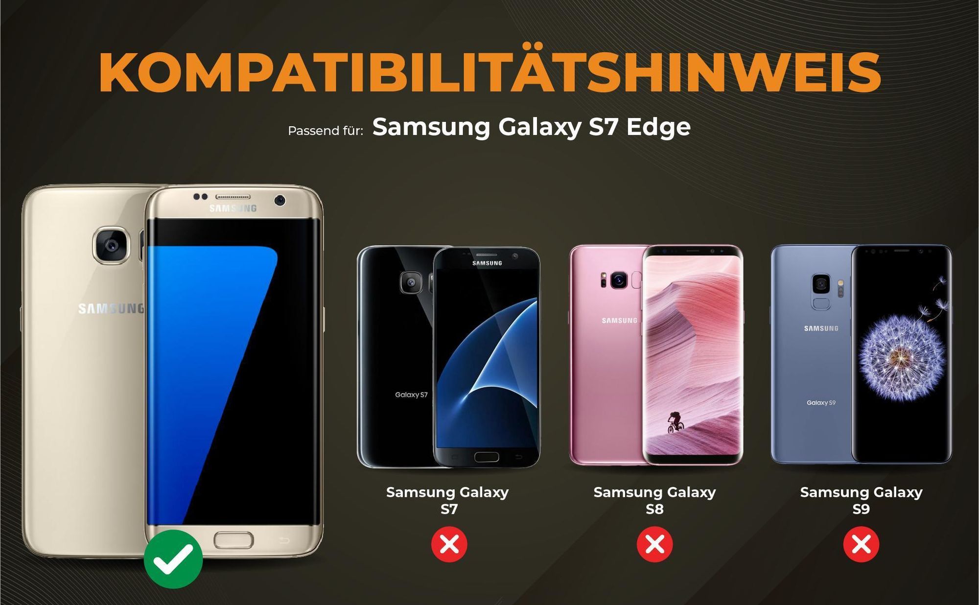 Kompatibilitätshinweise Hülle für Samsung Galaxy S7 Edge