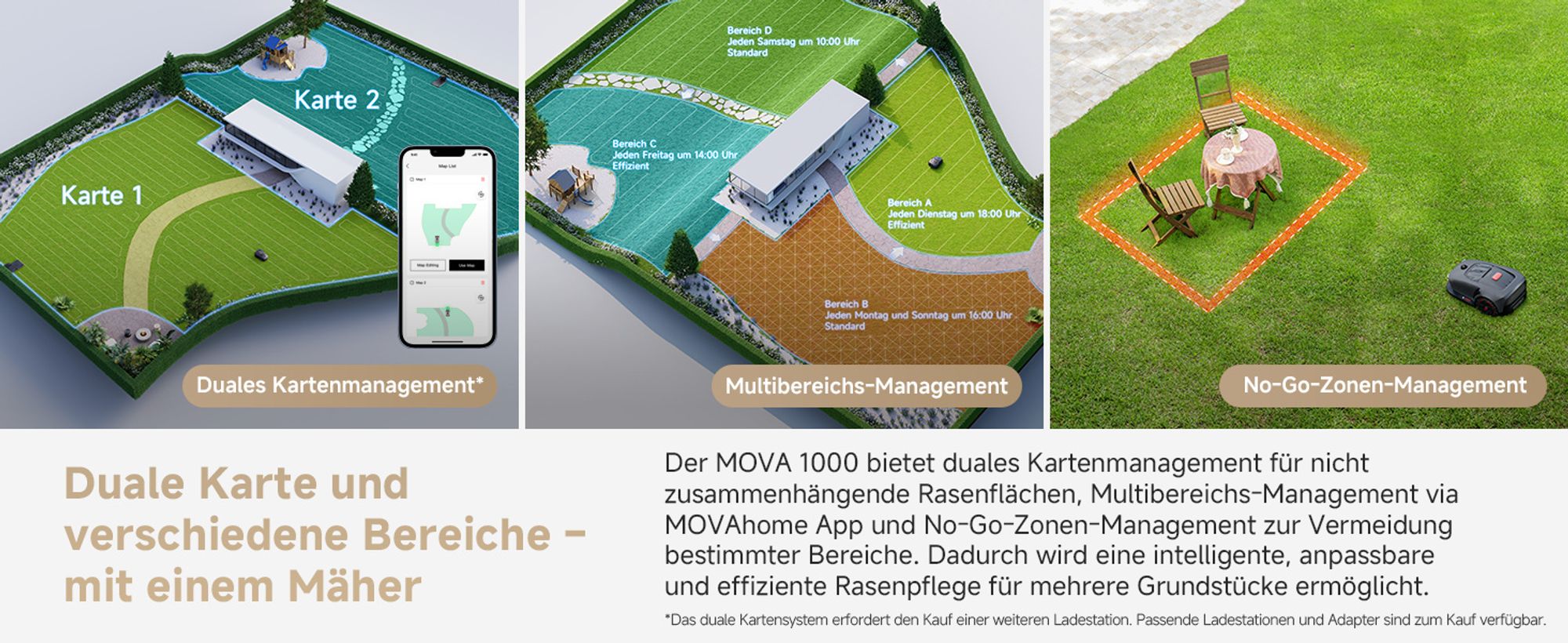 MOVA 1000 Mähroboter + Garage, UltraView, kabellose Einrichtung, bis 1000㎡, präzise Kartierung, smarte Hindernisvermeidung, App-Steuerung