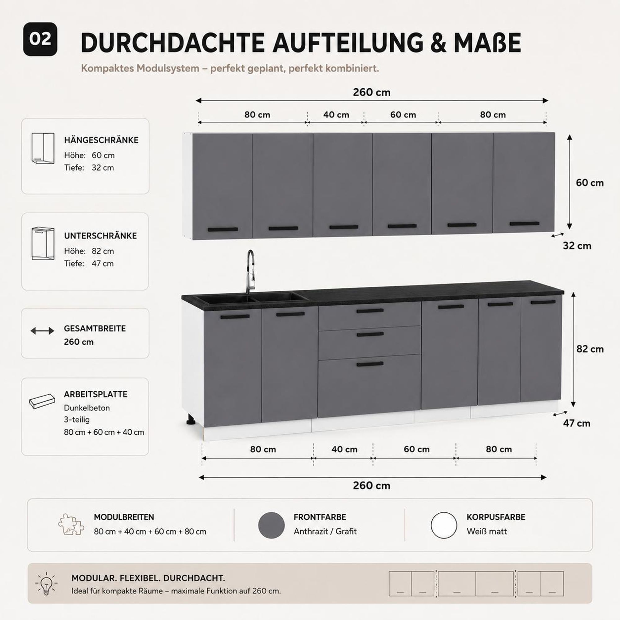 Maße der Küchenzeile 260 cm: Module 80, 40, 60 und 80 cm, kompakt und flexibel planbar