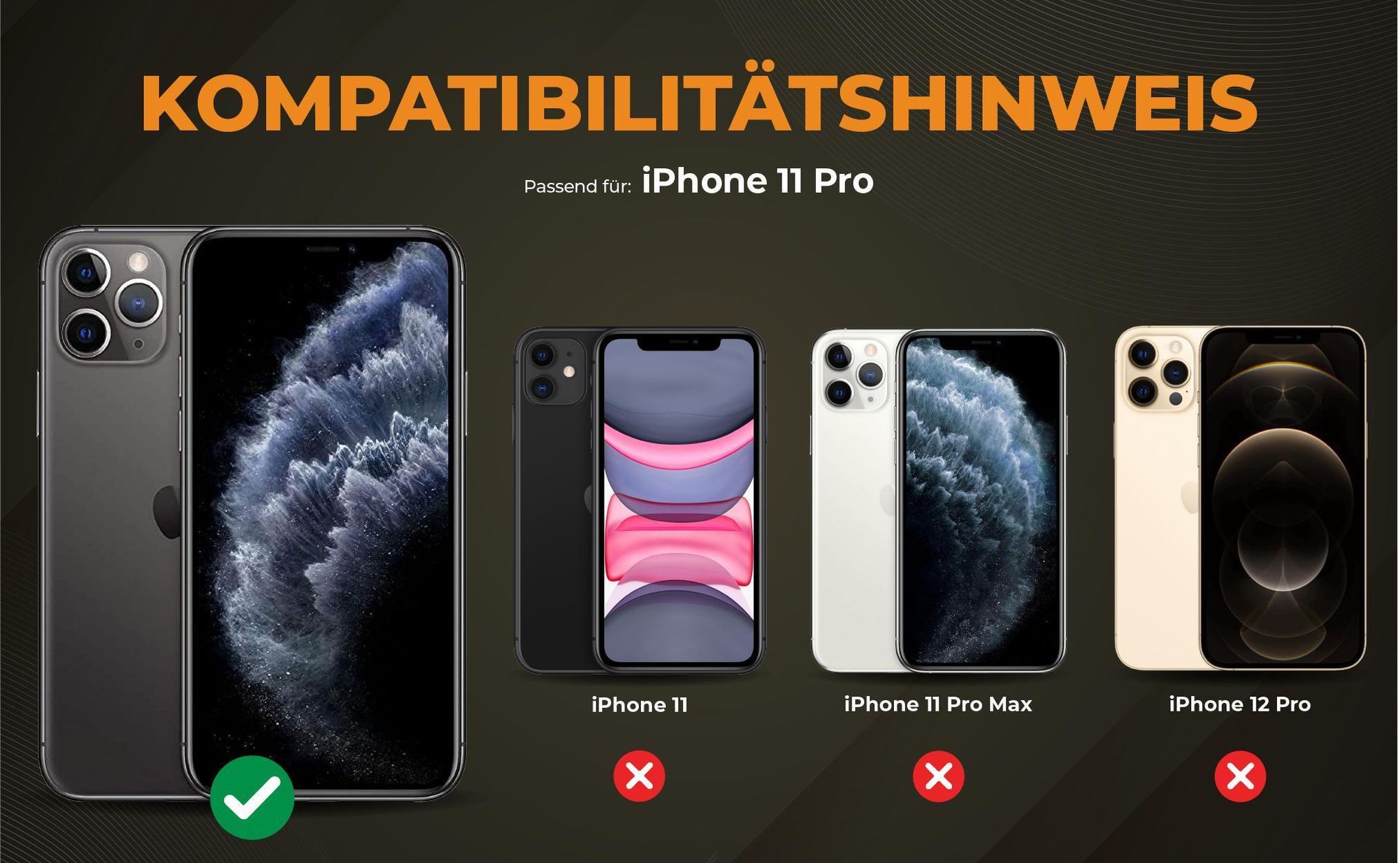 Kompatibilitätshinweise Hülle für Apple iPhone 11 Pro