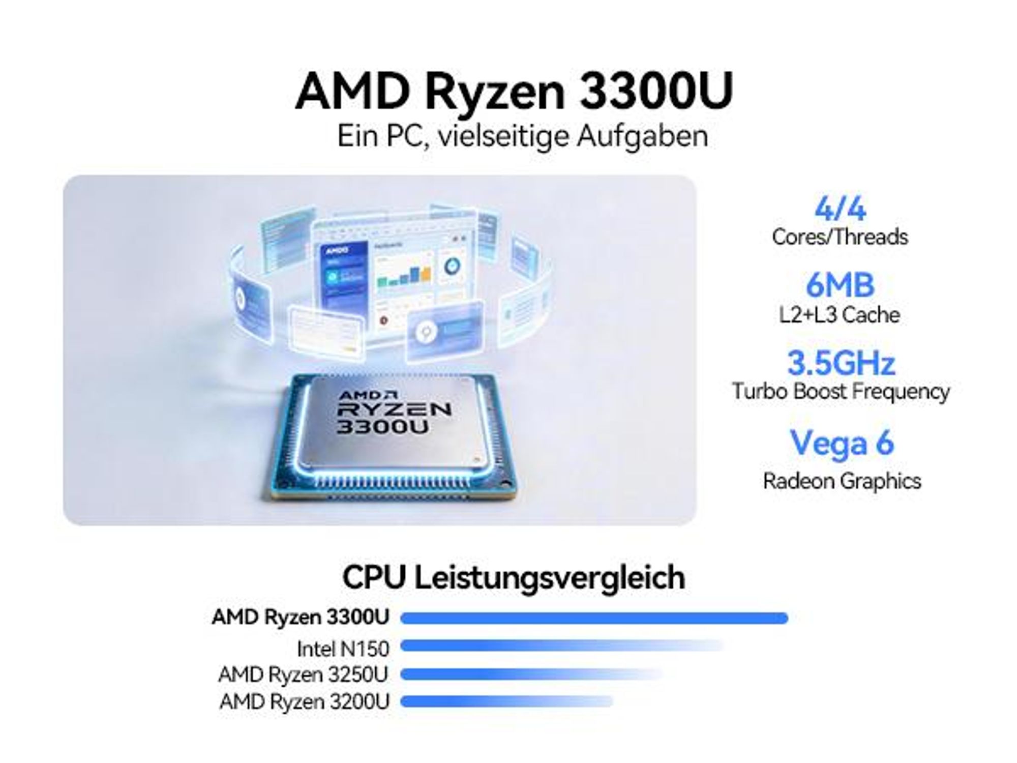 Blackview-Huidun H50 Mini-PC mit AMD Ryzen 3300U, Vega 6 Grafik, 16GB RAM, 512GB SSD, 4K-Ausgabe & ultrakompaktem 0,35L-Design