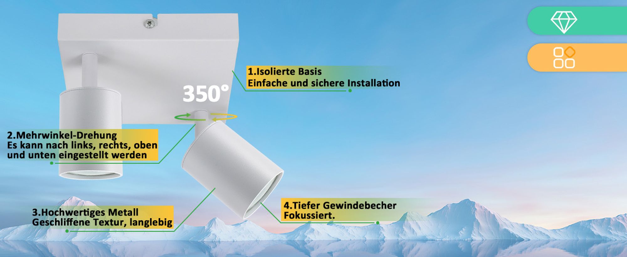 ZMH LED Deckenlampe Weiss Deckenleuchte 2 Flammig GU10 Deckenspots Flur aus Metall Modern Flurlampe330° schwenkbar eckig Spotleuchte Ohne Leuchtmittel