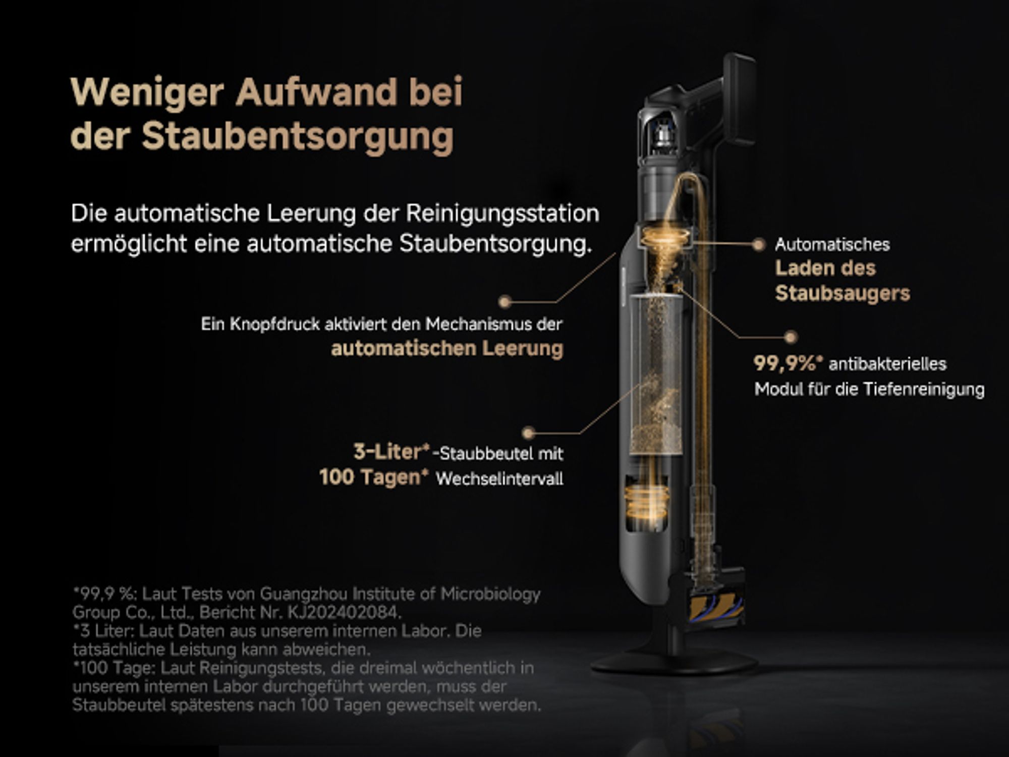 Dreame Z40 Station Akku-Staubsauger– Kabelloser Stielstaubsauger mit automatischer Leerung, Reinigungsstation, 310 AW Saugkraft, 160 Min