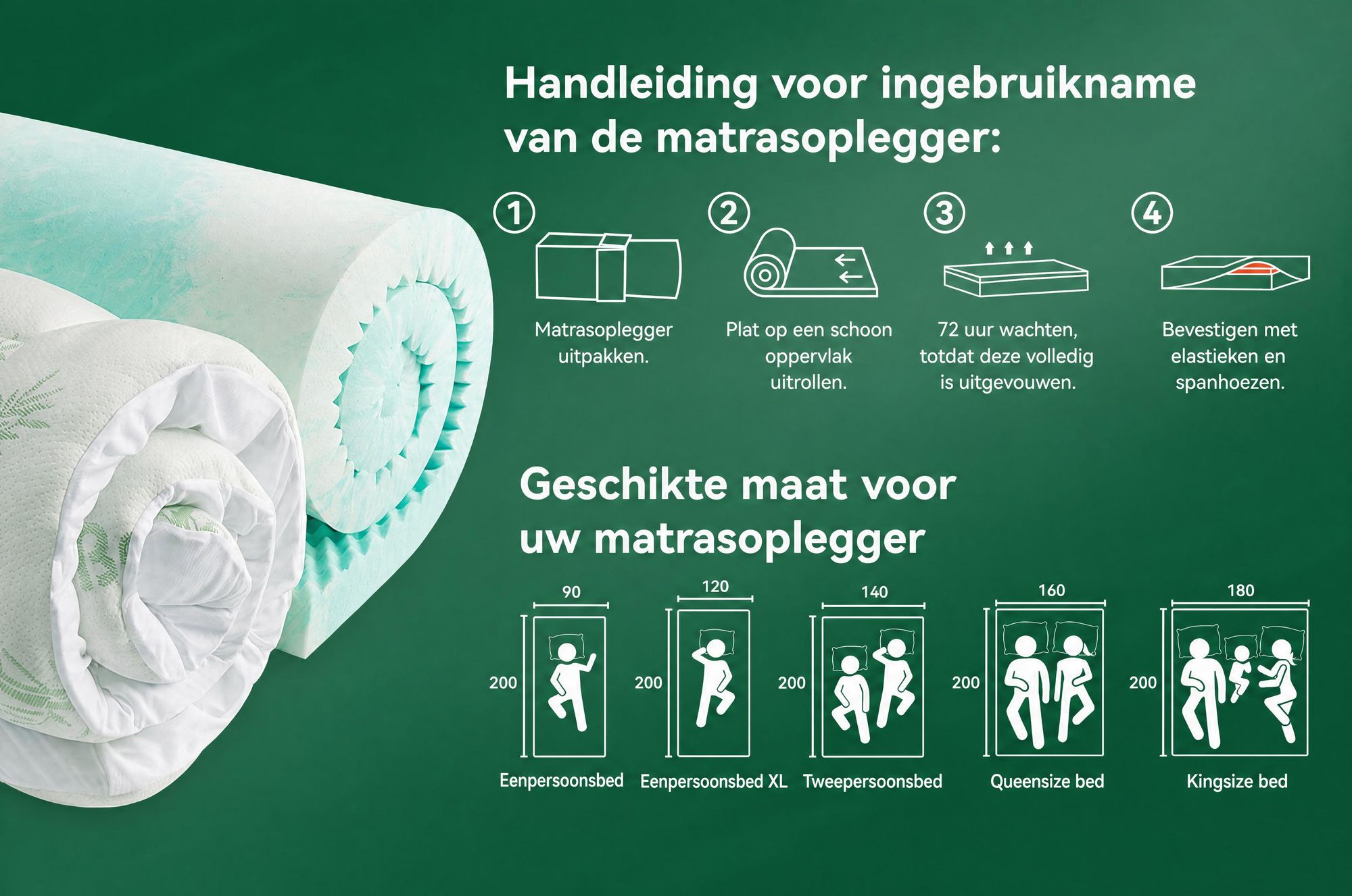 NicePlus 2-in-1 Topper, 90x200x7 cm, traagschuim met 5 zones + bamboe tijk, met hoekelastieken geschikt voor alle matrassen, H2/H3, groen
