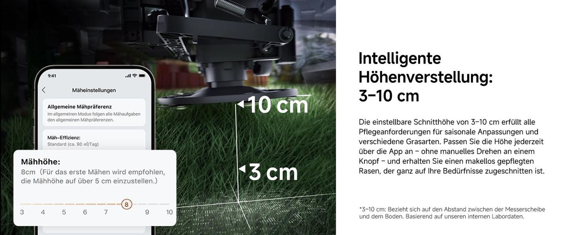 MOVA LiDAX Ultra 2000 AWD Mähroboter – 3D-LiDAR & AI Vision, 4WD Allradantrieb, bis 2000 m², 80 % Steigung, automatische Kartierung ohne RTK