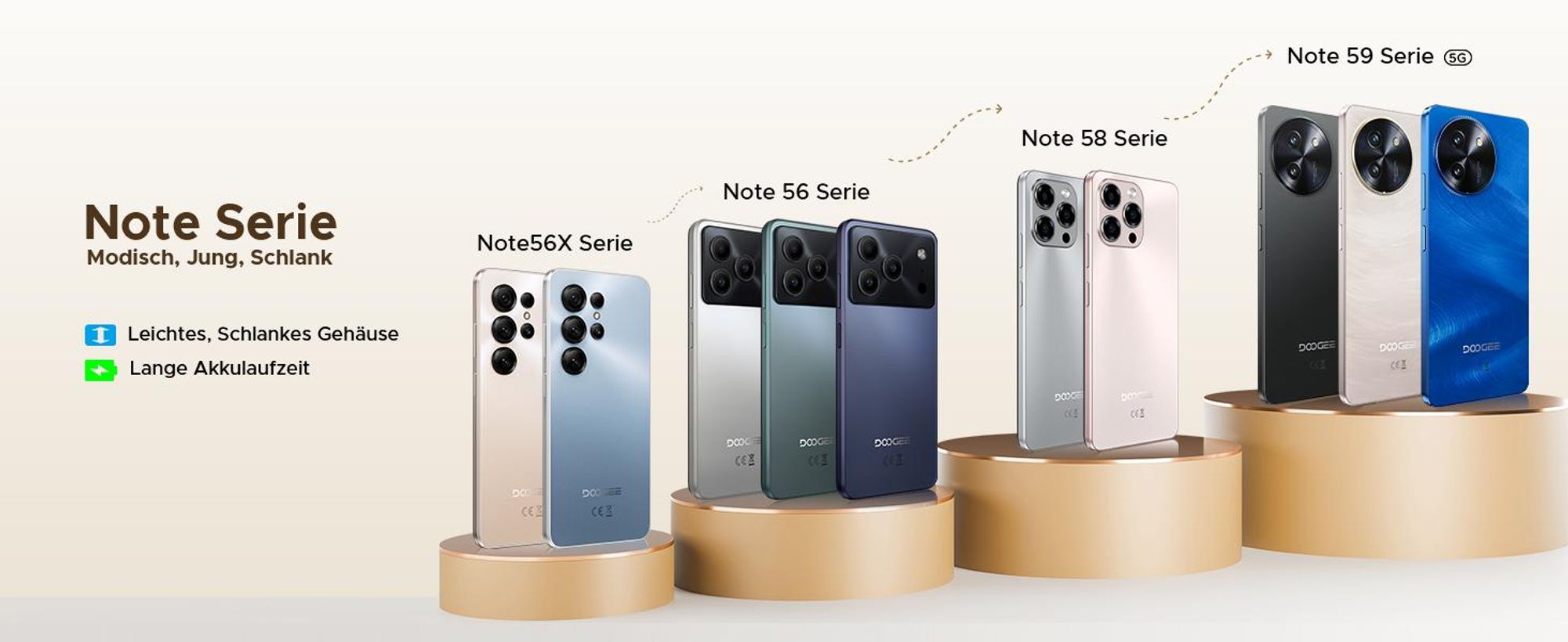 DOOGEE Note56 X Smartphone Handy, Android 16, 6,56" 90Hz, 6150mAh Akku, 24GB RAM+64GB ROM, 4G, 8MP, Gesichtserkennung, OTG, ohne Vertrag