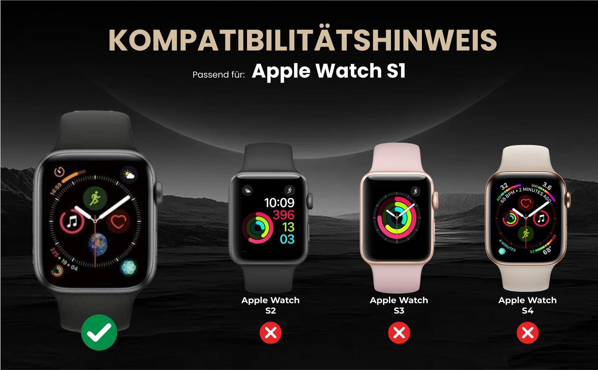 Kompatibilitätshinweise Armband für Apple Watch Series 1 38mm