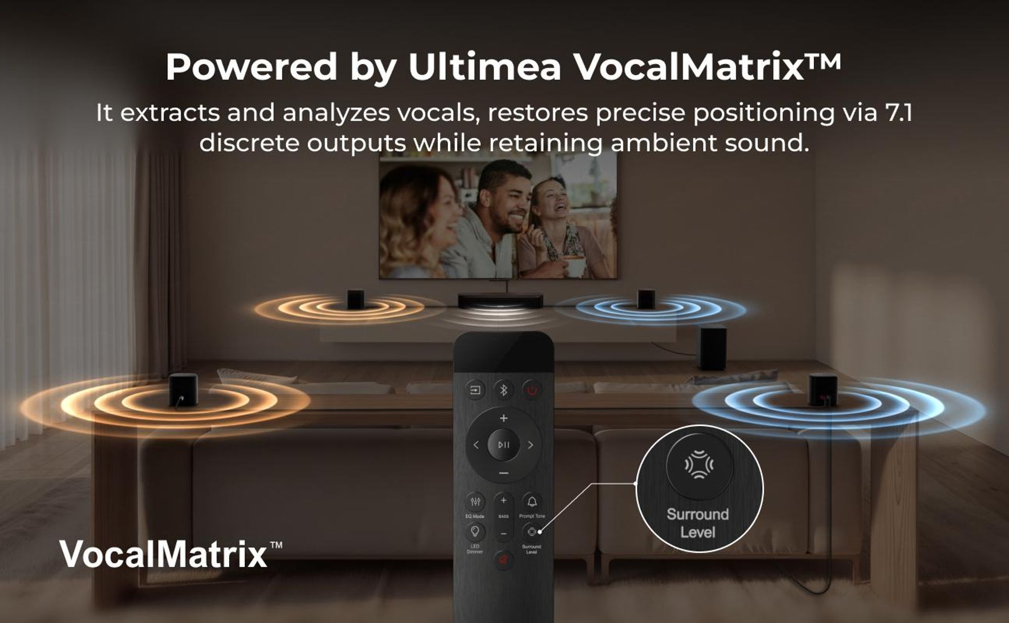 ULTIMEA 7.1ch Soundbar mit Subwoofer für TV, Surround Sound System für Heimkino, 4 Surround Lautsprechern, HDMI ARC, App Steuerung, Aura S4T