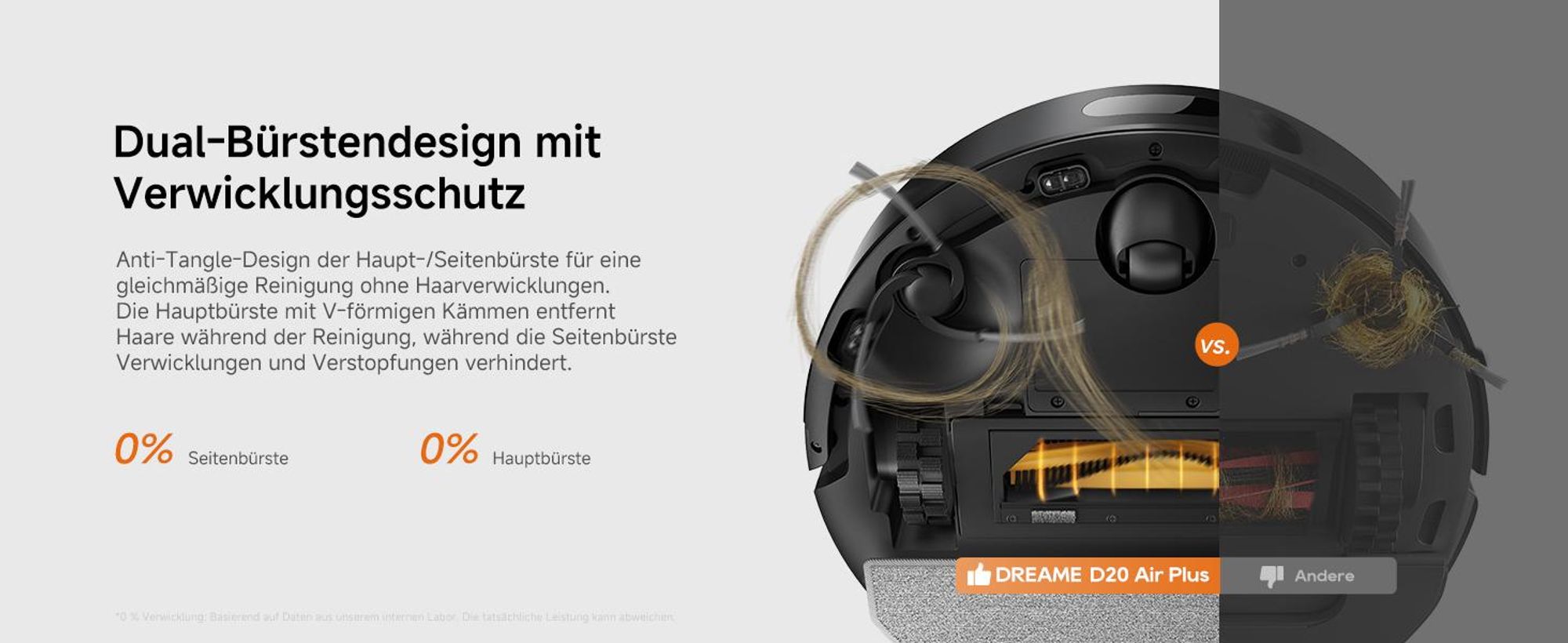 Dreame D20 Air Plus Saug- und Wischroboter mit 20.000Pa Saugkraft,Verwicklungsschutz,selbstentleerendem Dock,Teppich-Tiefenreinigung,Smart-Navigation