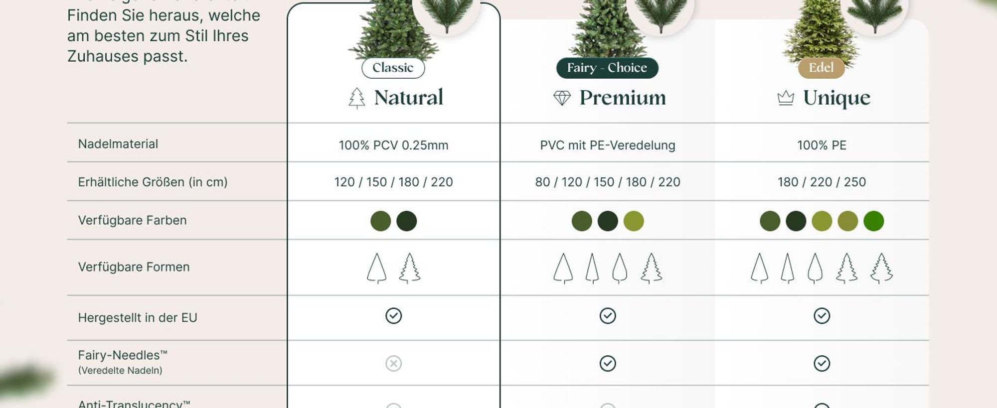FairyTrees Weihnachtsbaum künstlich 220cm NORDMANNTANNE mit Christbaum Holzständer |  Tannenbaum künstlich mit grünem Stamm |  EU