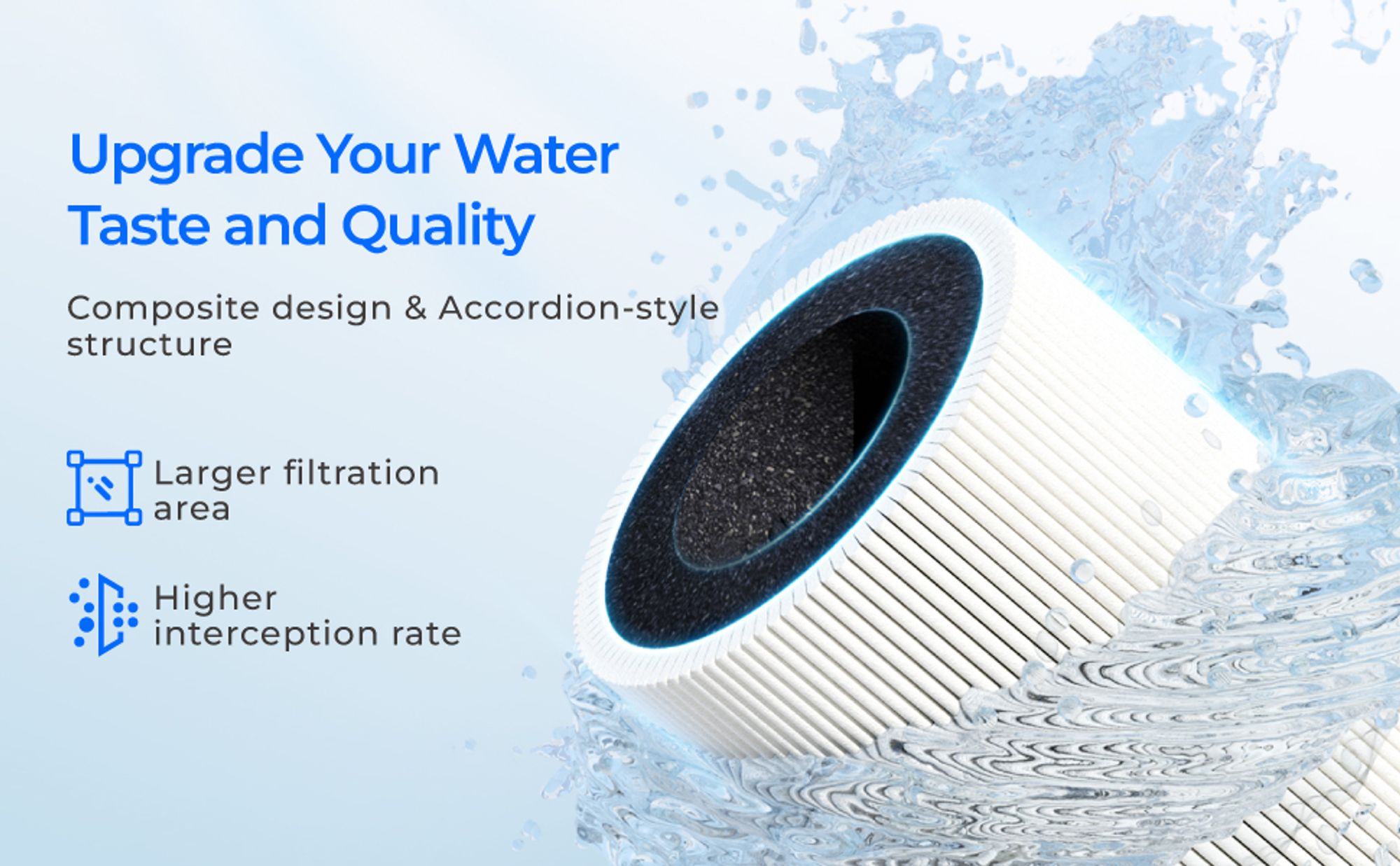 Waterdrop WD-F2 Filter, Ersatz für Alle Umkehrosmosesysteme der WD-X-Serie, WD-X8 & X12-Basic & WD-X12-Alkaline & WD-X16, 6-Monate Lebensdauer