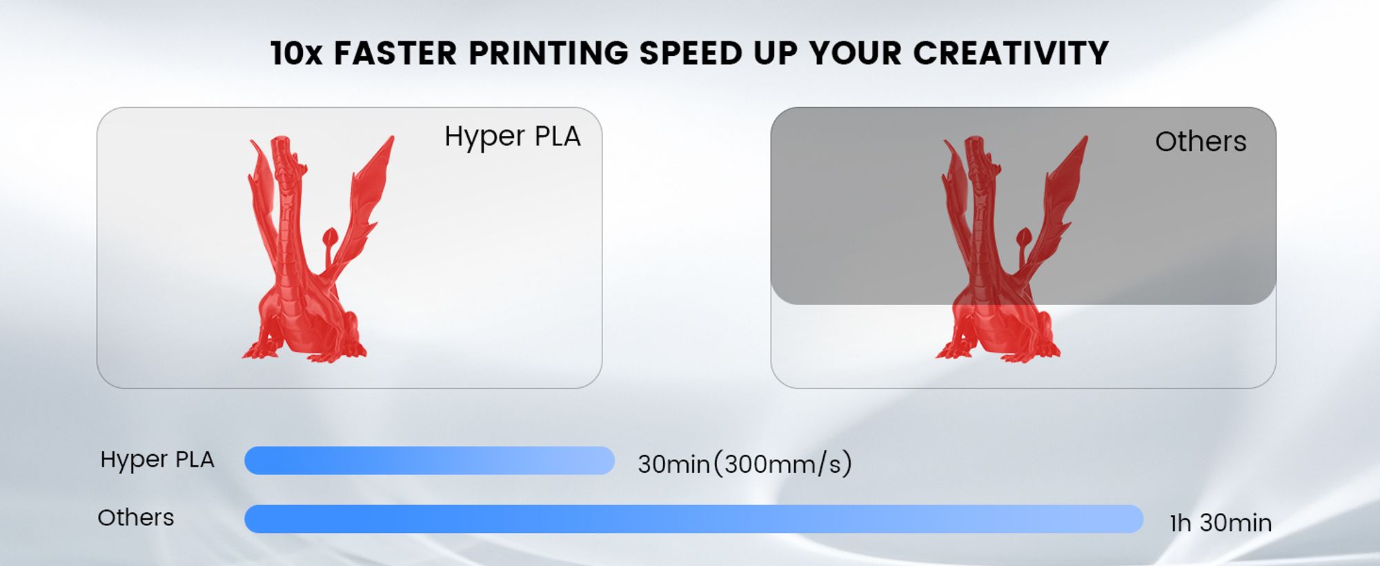 Creality Hyper PLA Filament for 3D Drucker,Hohe Geschwindigkeit,1.75 mm, für Hochgeschwindigkeitsdruck, Maßgenauigkeit +/-0.02 mm, 1000g/Spule-Schwarz