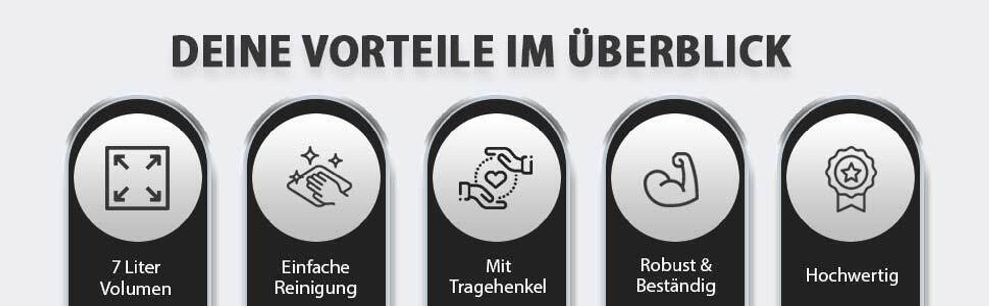 YourCasa 7L Biomülleimer mit Halterung und Sieb für Küche - Geruchsdicht & Spülmaschinenfest Schwarz