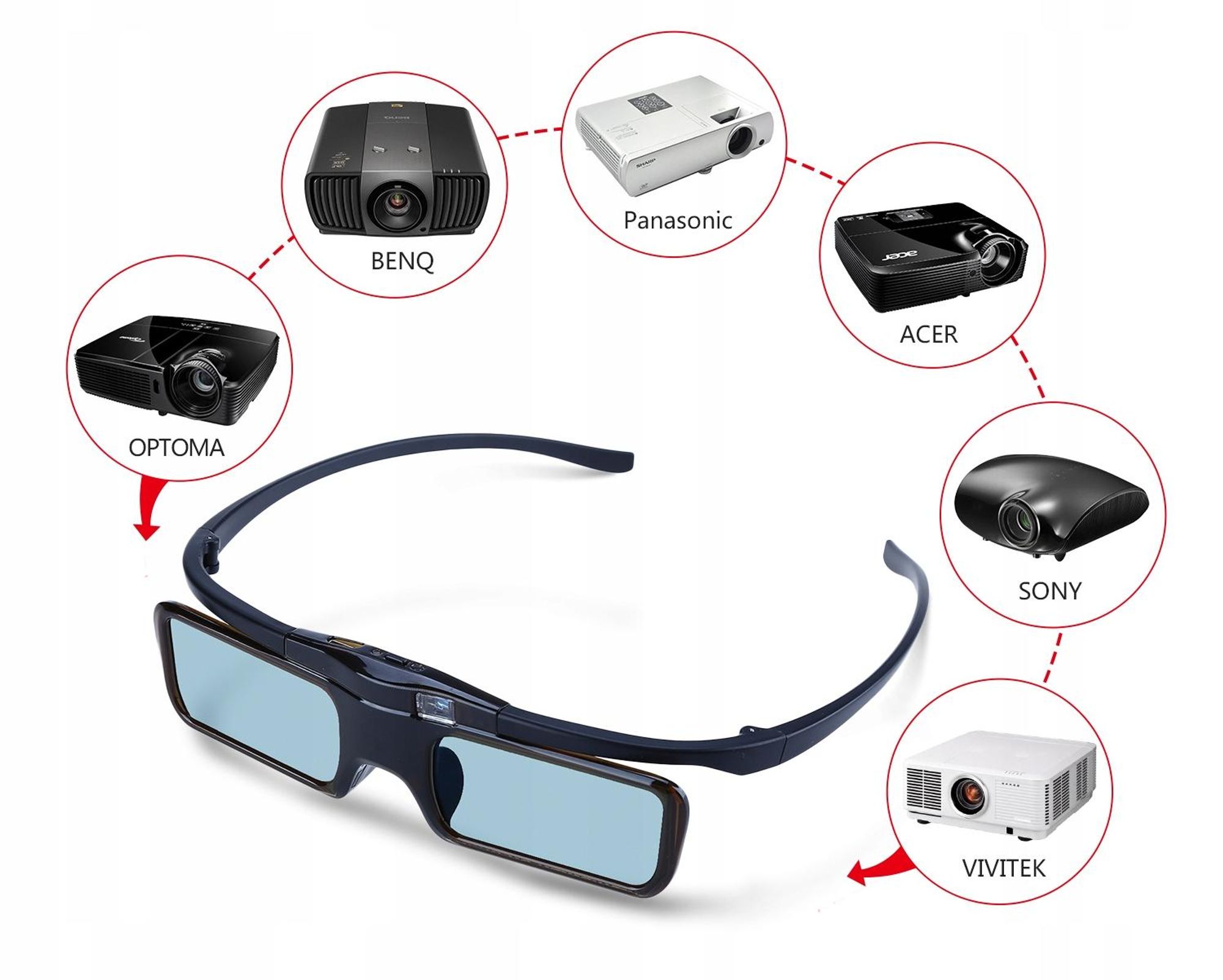 Okulary DLP 3D