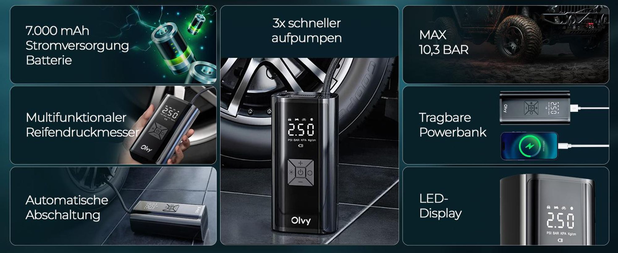 Olvy Luftkompressor 7000 mAh, Mini Reifenpumpe, Elektrischer Kompressor Fahrradpumpe, Elektrische Luftpump, Mini-Kompressor für Auto Fahrrad Bälle