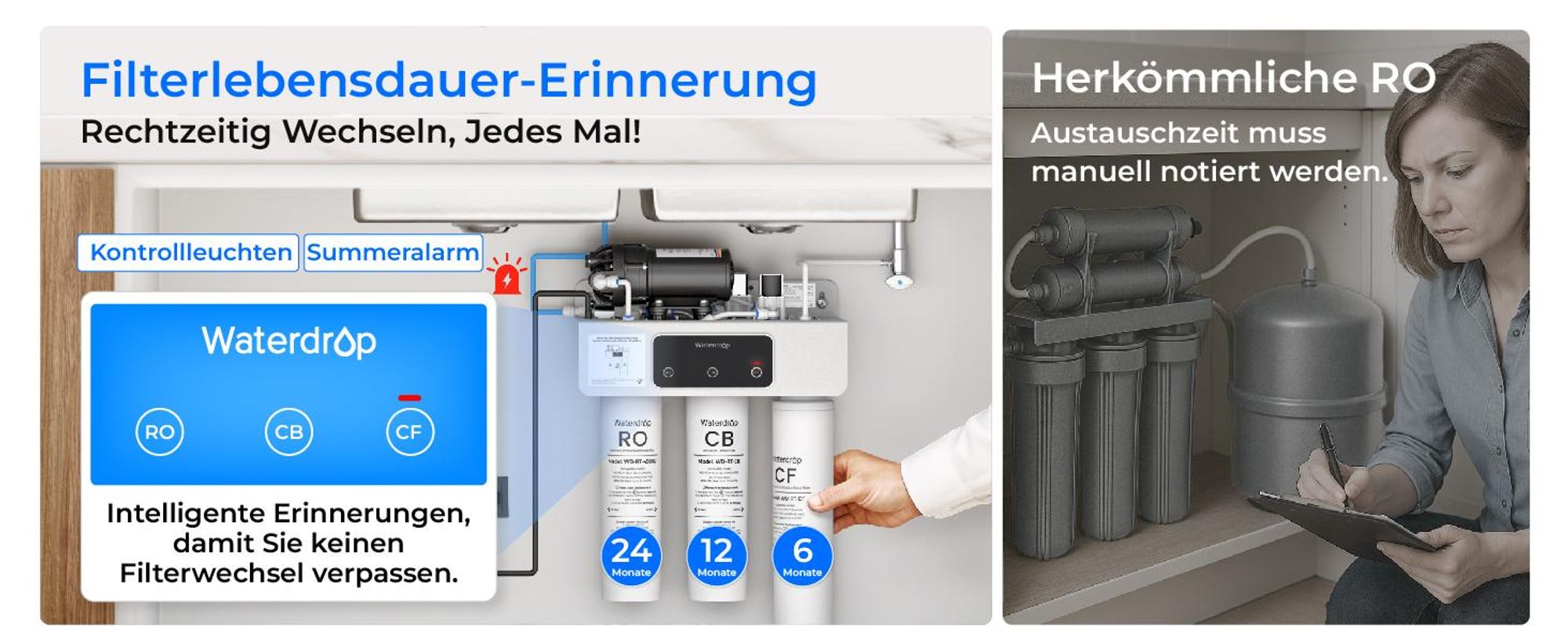 Waterdrop T3-C Umkehrosmoseanlage, NSF/ANSI 372-, 8-stufiger RO-Wasserfilter, 450 GPD Tankloses Wasserfiltersystem, 2:1 Rein zum Abfluss