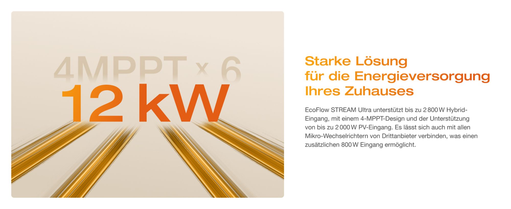 EcoFlow STREAM Ultra 1,92 kWh Balkonkraftwerk mit Batteriespeicher, Plug & Play Solarsystem, 2 800 W Solareingang (4 MPPT), 1 200 W Dual AC-Anschlüsse