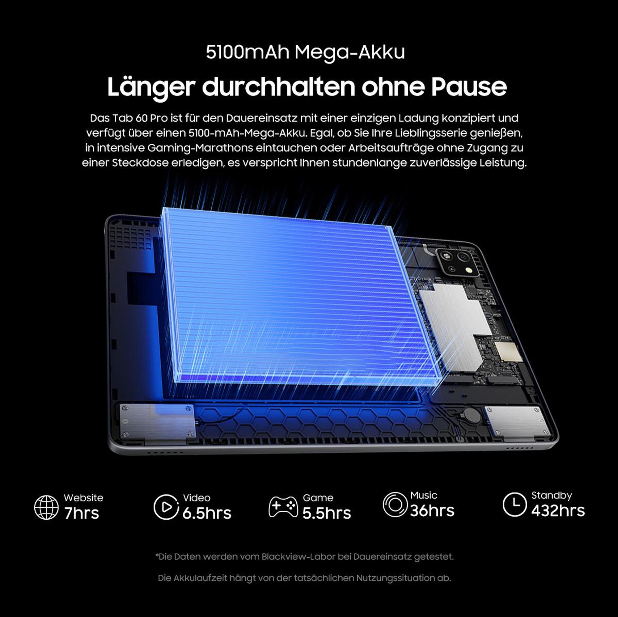 Blackview Tab 60 Pro 10" Tablet, Dual 4G SIM LTE, Android 15, 12(4+8)GB RAM + 128GB ROM/2TB, Unisoc T606 Octa-core