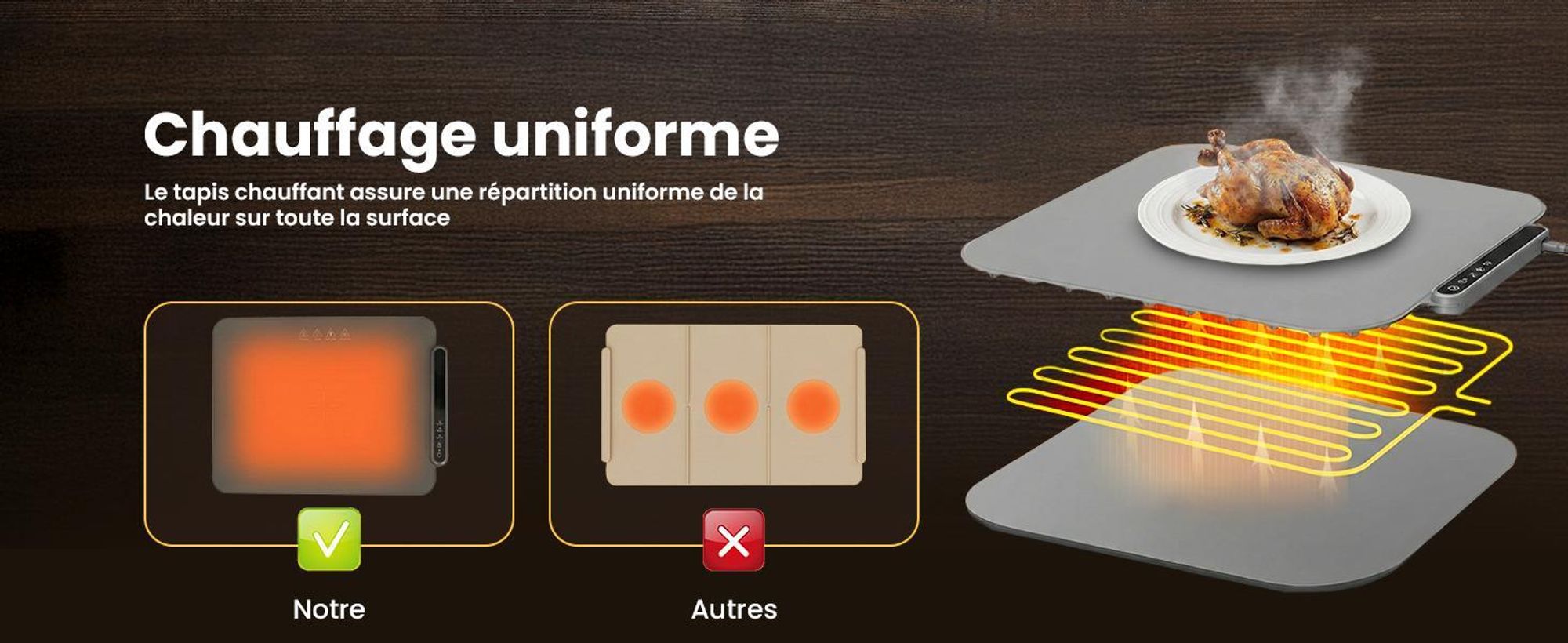 Extralink Tapis Chauffant en Silicone 250 W Pliable 47 x 32 cm
