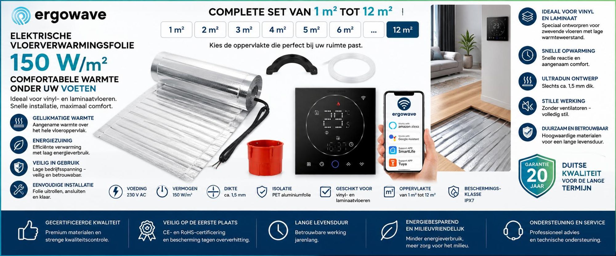 Vloerverwarming, set van 12 m² aluminiummat voor vloerpanelen, inclusief thermostaat