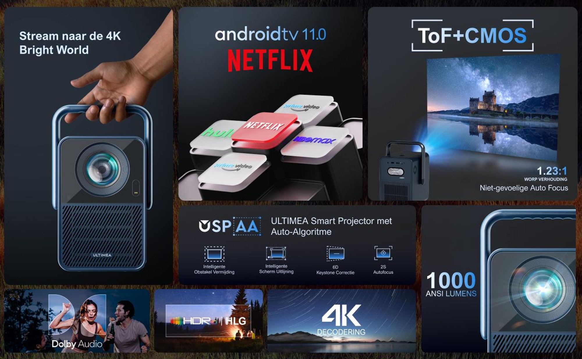 Poseidon E40 beamer, Android TV 11.0 met Netflix, Dolby Audio beamer, contrastverhouding 2000:1, resolutie 1920 x 1080 pixels, ergonomisch handvatontwerp, draagbare projector met native 1080P