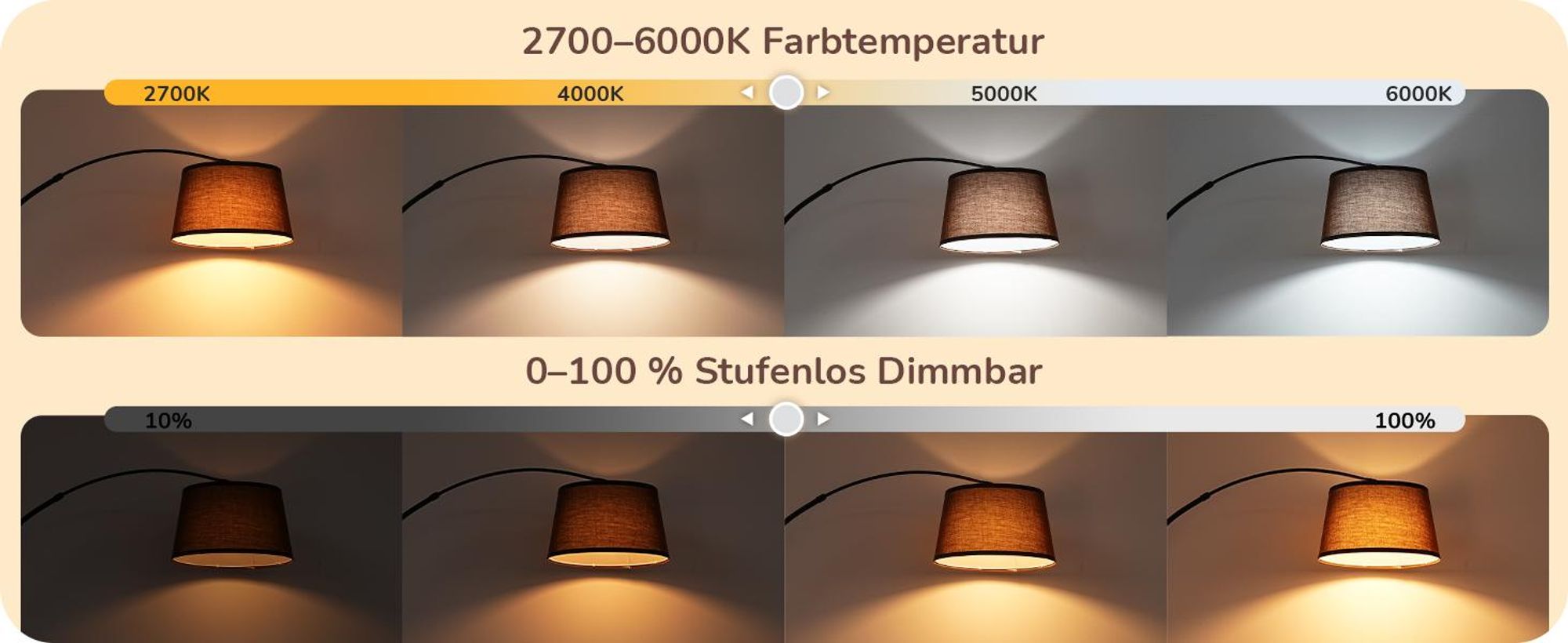 EDISHINE Stehlampe Wohnzimmer Dimmbar, Bogenlampe 143-176cm verstellbar, mit magnetische Fernbedienung, drehbarem Lampenkopf