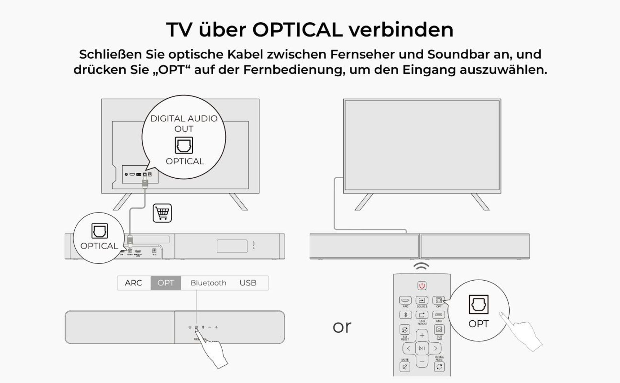 ULTIMEA 2.1-Kanal Soundbar mit kabellosem Subwoofer, 240 W Spitzenleistung, VoiceMX & BassMX, App-Steuerung, HDMI, Bluetooth® 6.0, Poseidon R3T