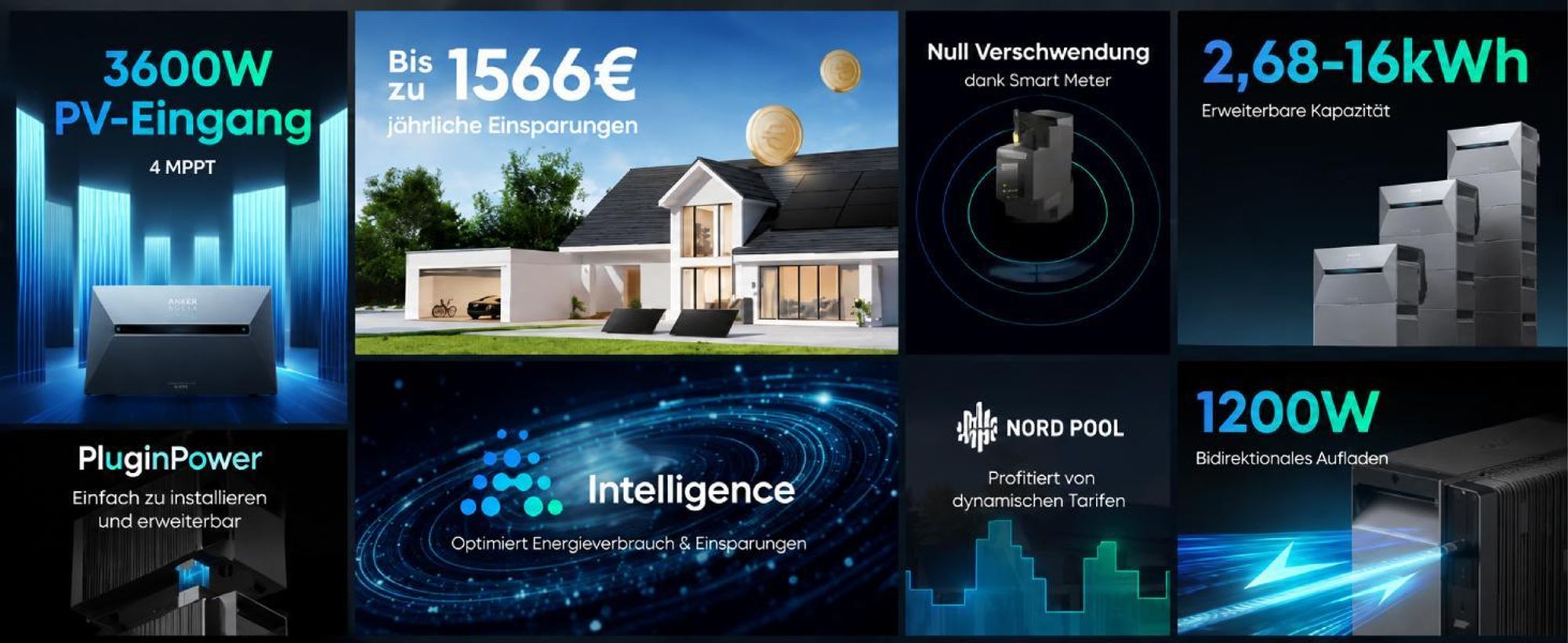 Powerness®Balkonkraftwerk Speicher 5,4 kWh, Anker SOLIX Solarbank 3 E2700 Pro mit BP2700 Erweiterungsak und Anker Smarten Zähler für Balkonkraftwerk