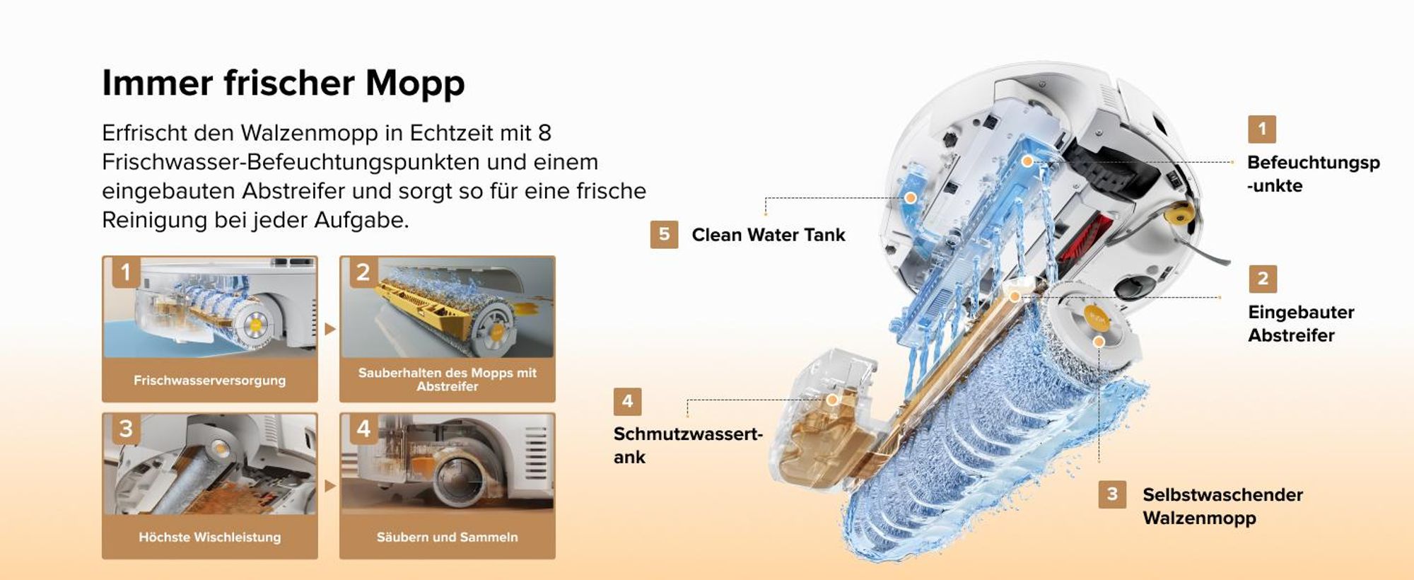 Roborock Qrevo Curv 2 Flow Staubsauger Roboter mit Wischfunktion, SpiraFlow-Wischwalze mit Selbstreinigung, 20.000 Pa, 75 °C Heißwasser-Moppwäsche