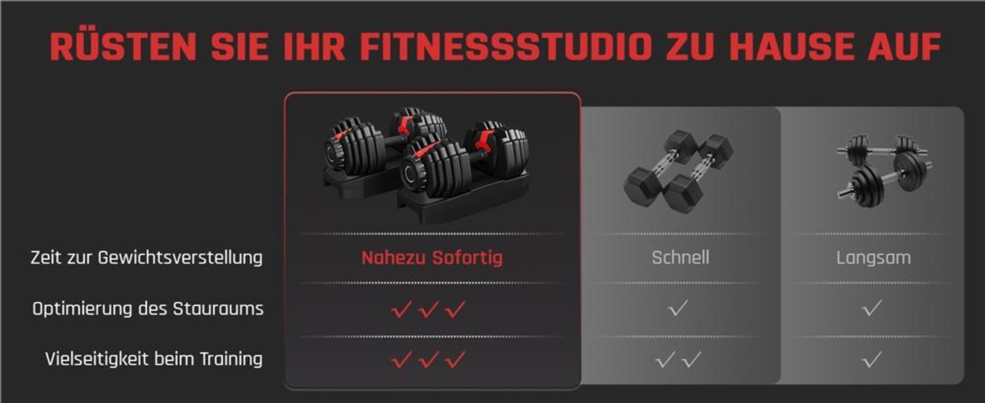 Yaheetech 2er Set verstellbare Kurzhantel 2,5–24 kg, Schnelleinstellung Hantel, platzsparend, Schwarz & Rot