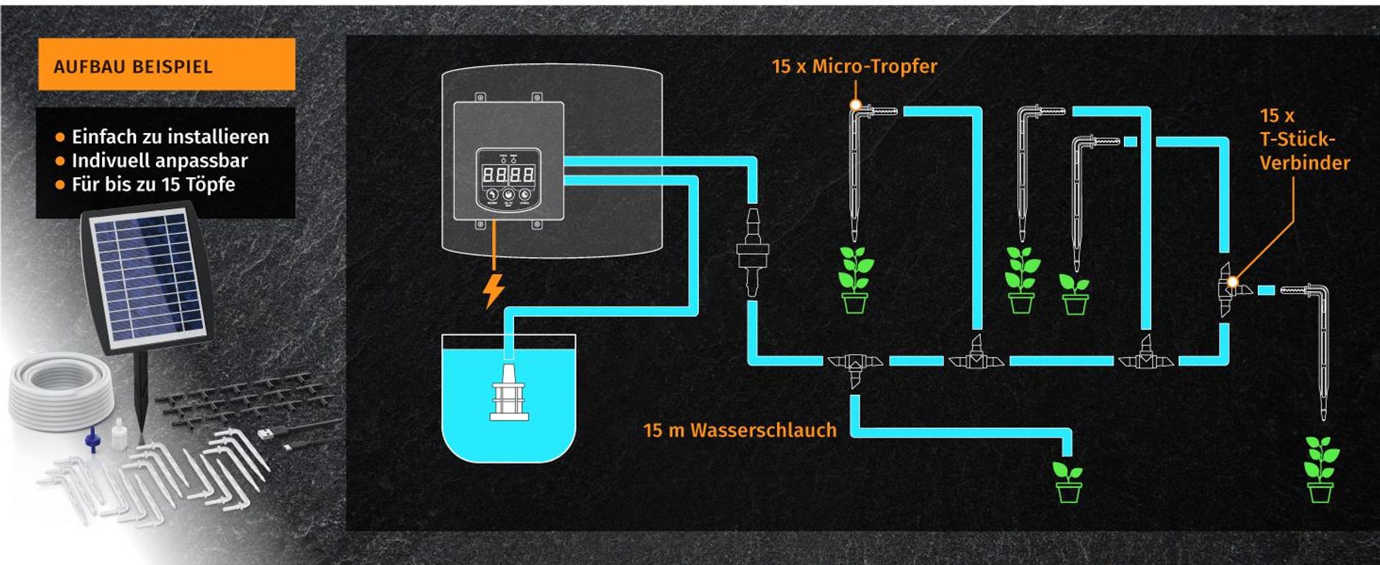 Brandson Solar Bewässerungssystem, Tropfbewässerung solarbetrieben/ akkubetrieben, automatische Bewässerung, für 15 Pflanzen, Balkon/Garten/Terrasse, 15m Schlauch, Micro-Tropfer