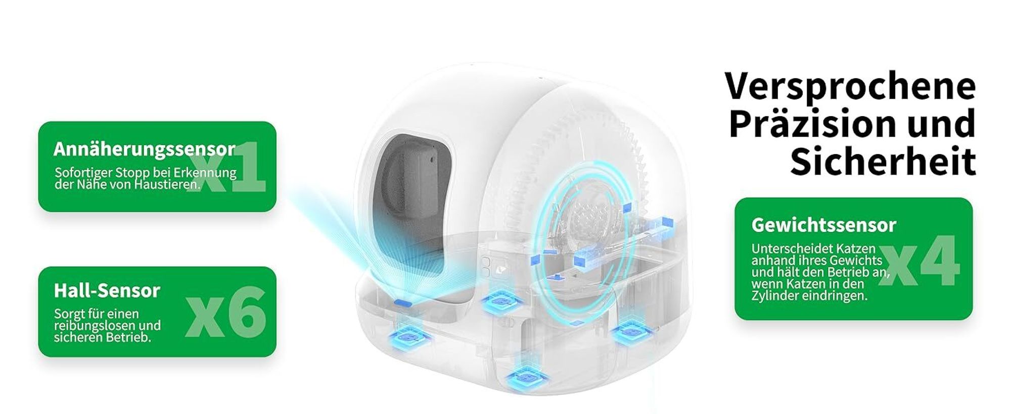 PETKIT Selbstreinigende Katzentoilette, PuraMax 2 Katzentoilette für mehrere Katzen(1. Generation Upgrade), App-Steuerung
